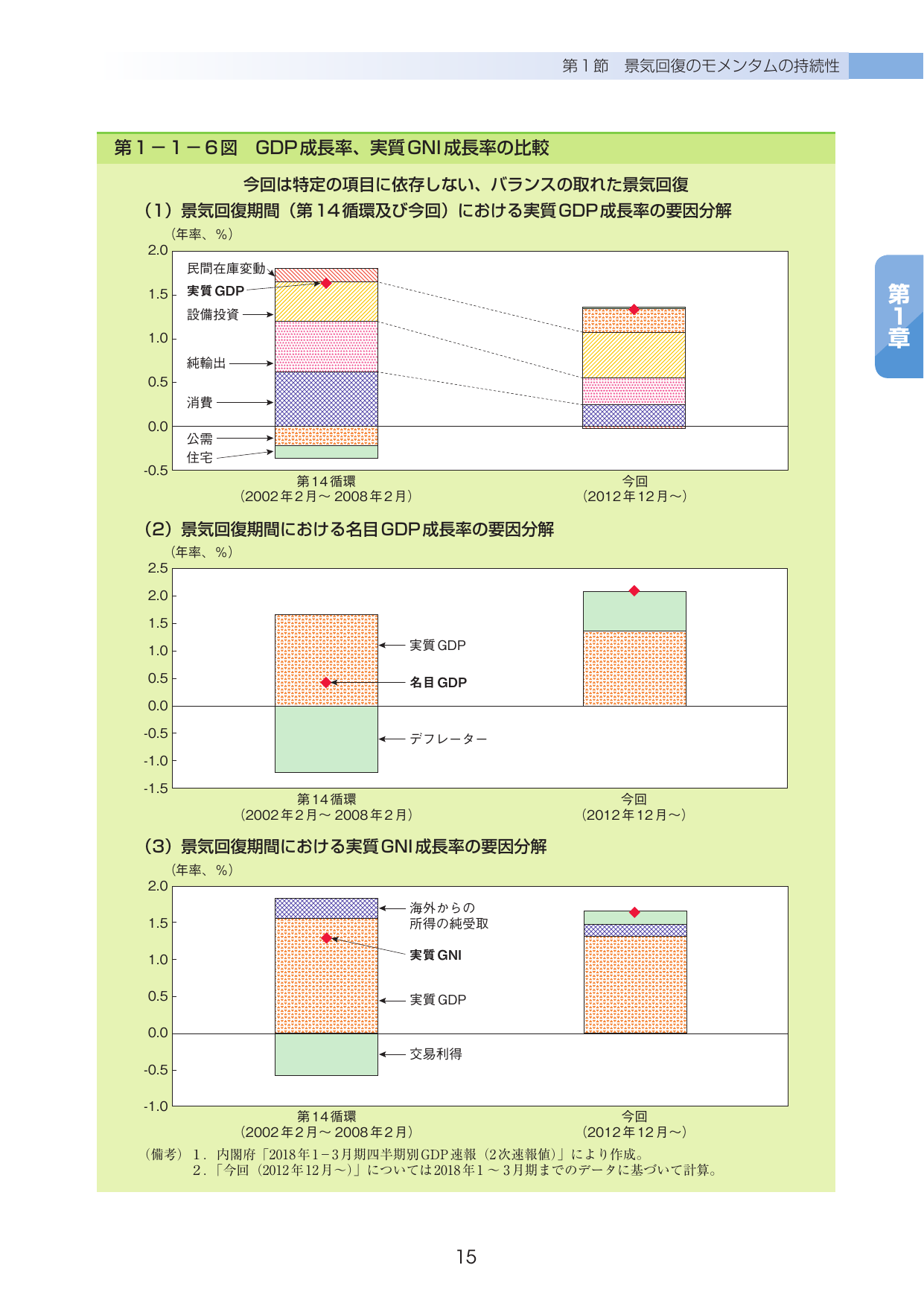p.19