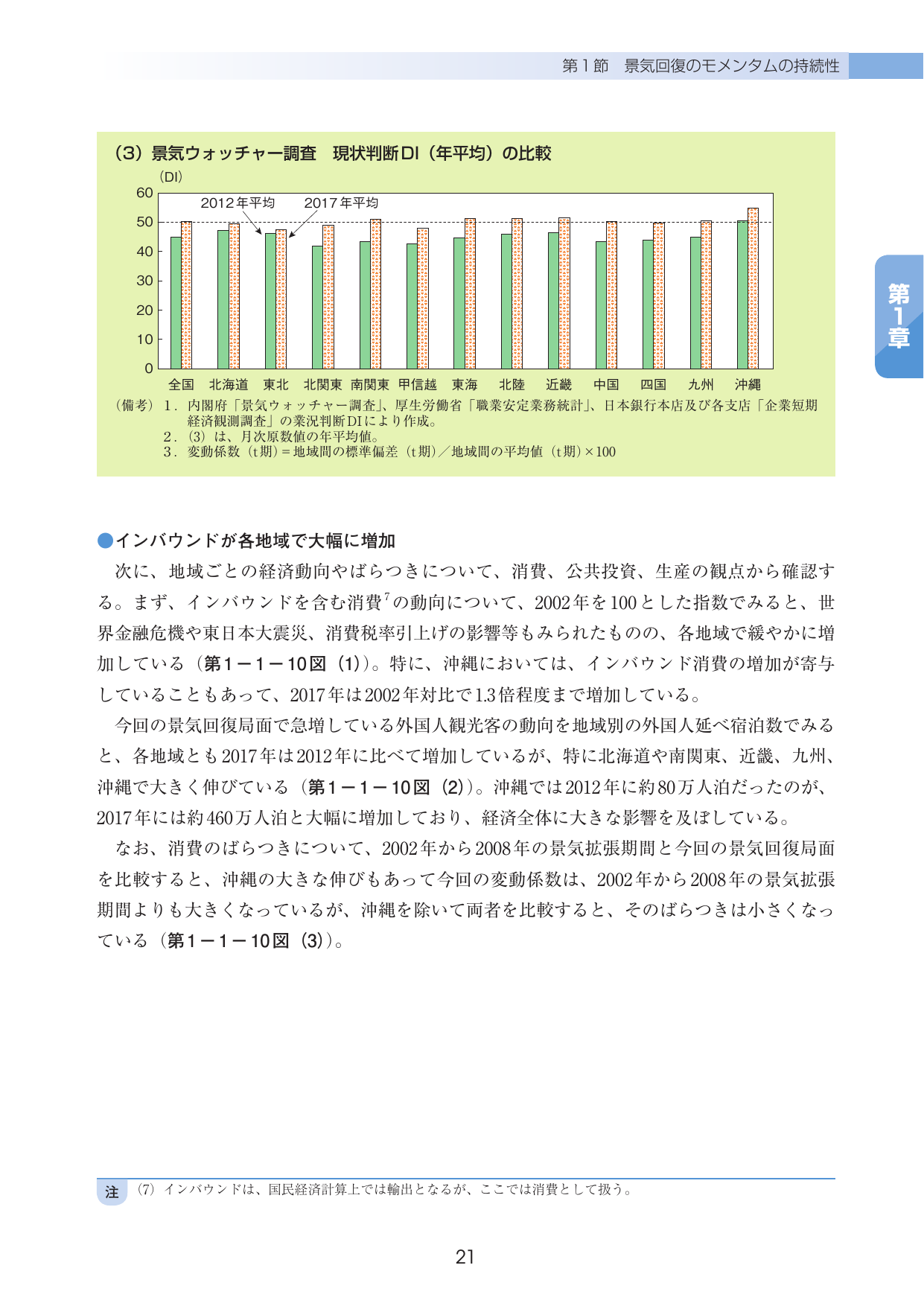 p.25