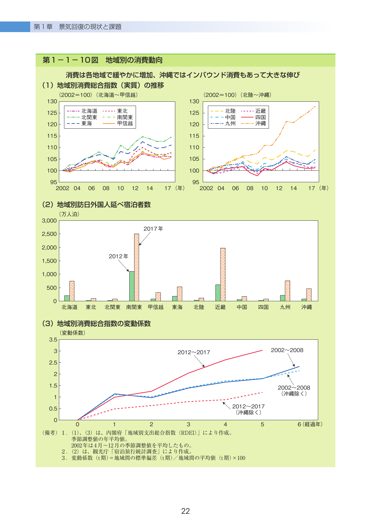 p.26