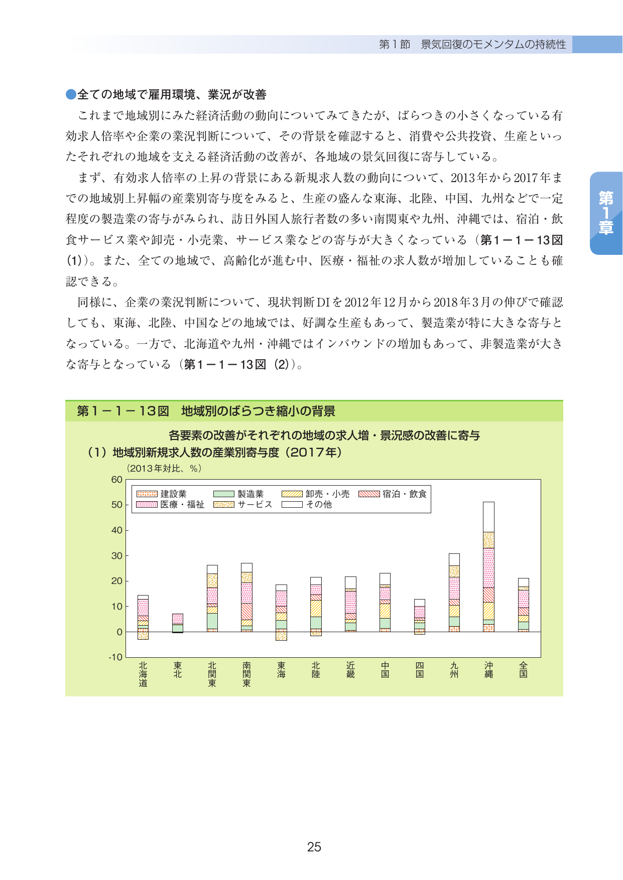 p.29