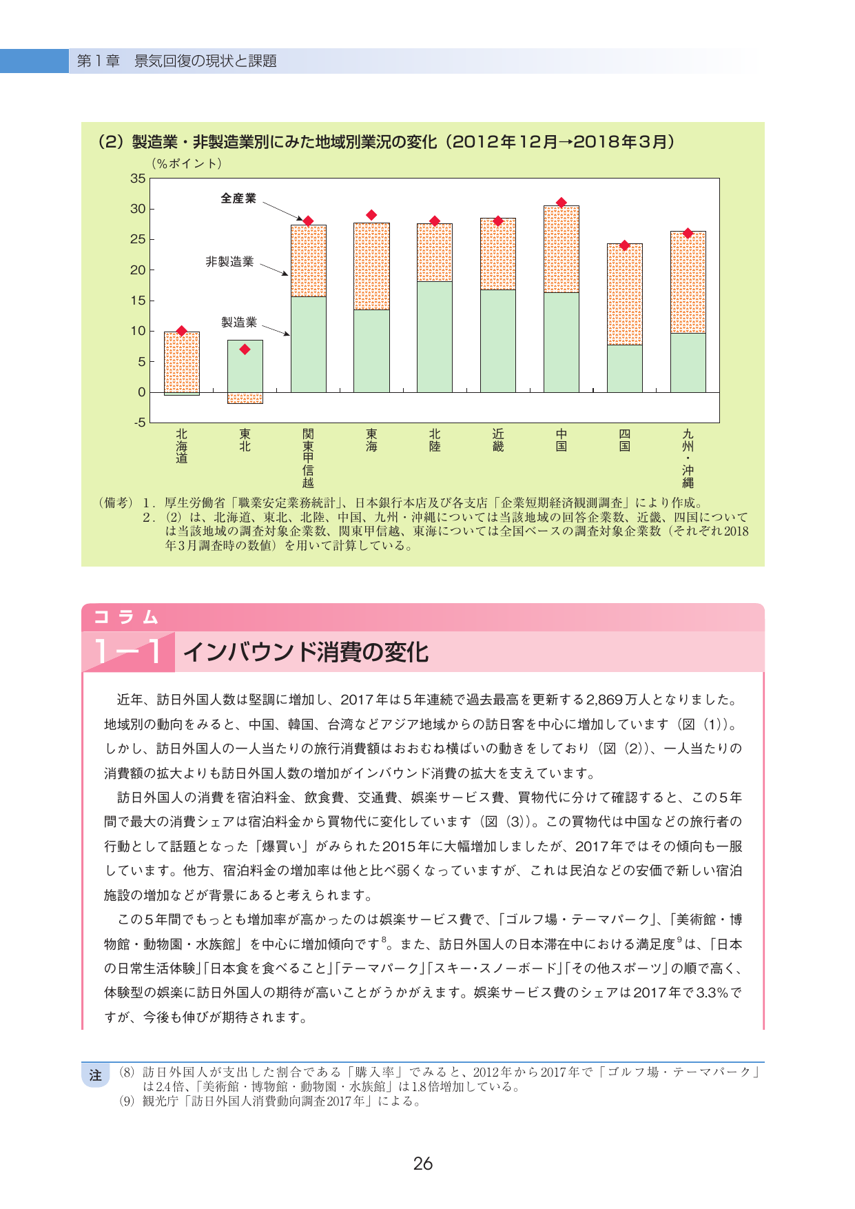 p.30