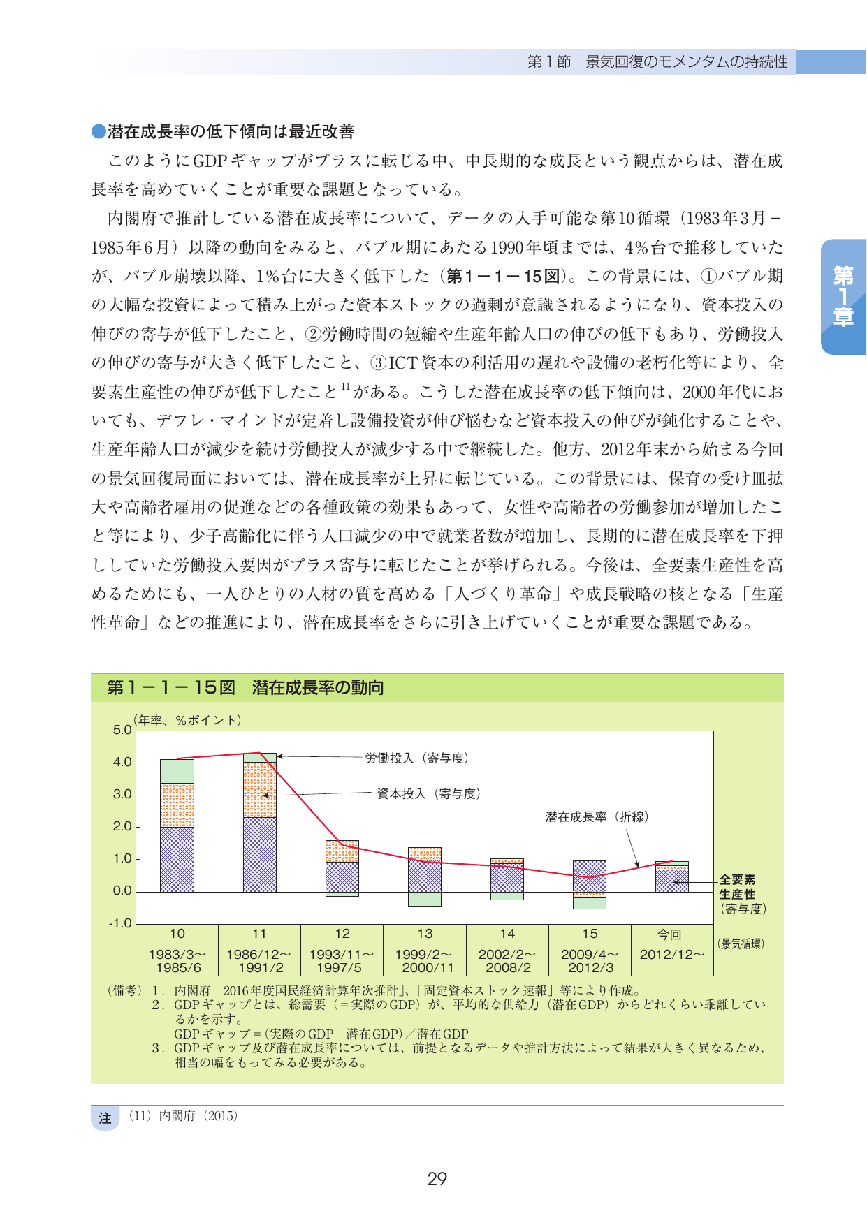 p.33