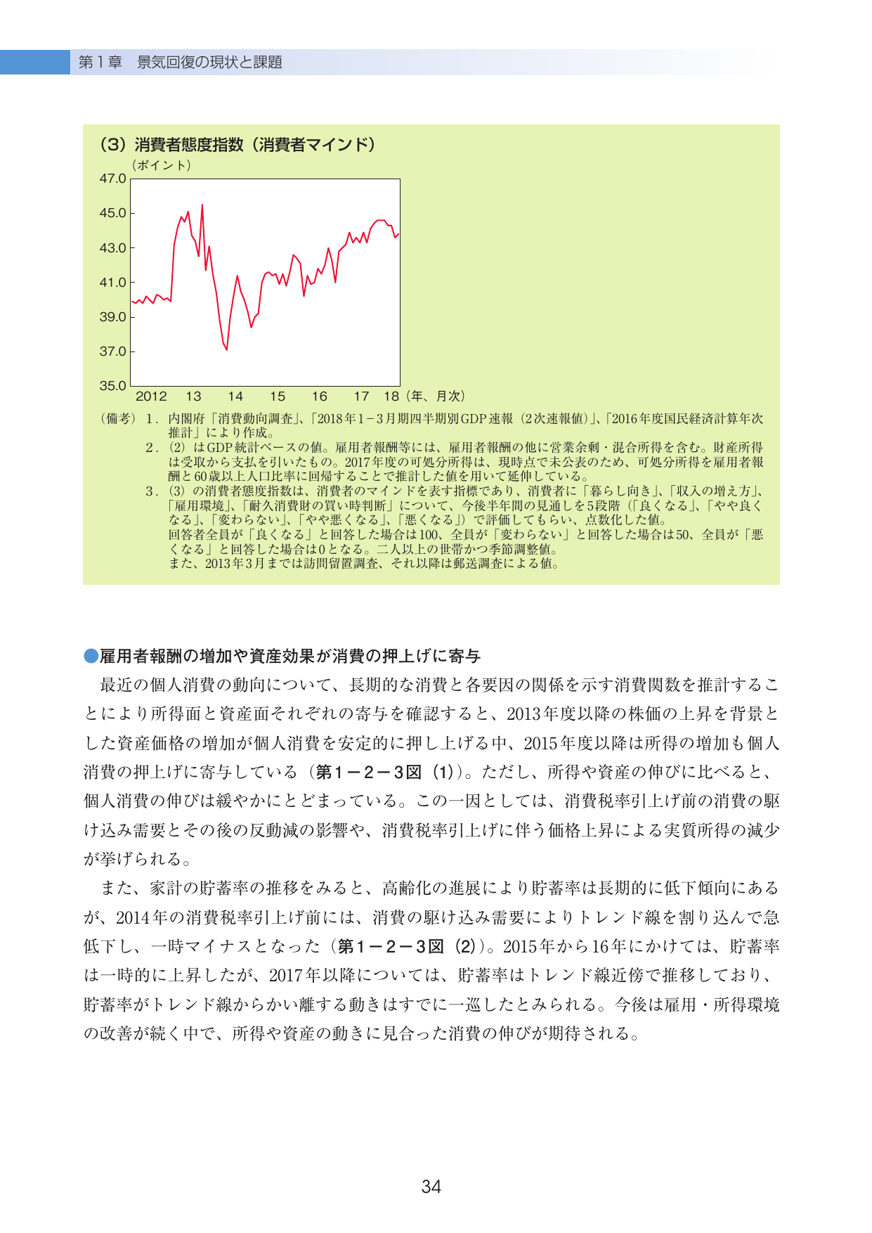 第1章 景気回復の現状と課題