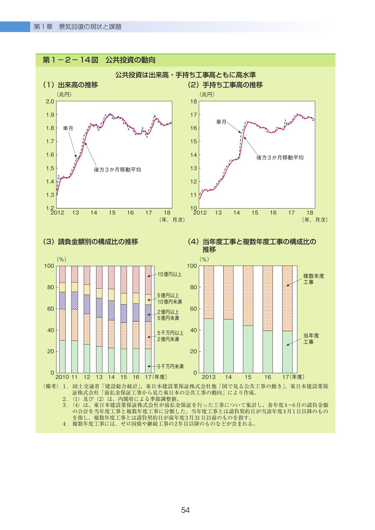 p.58
