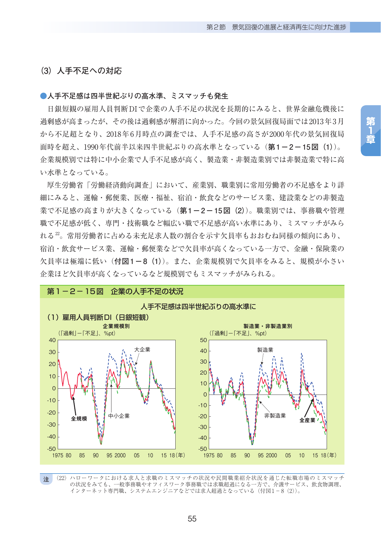 p.59
