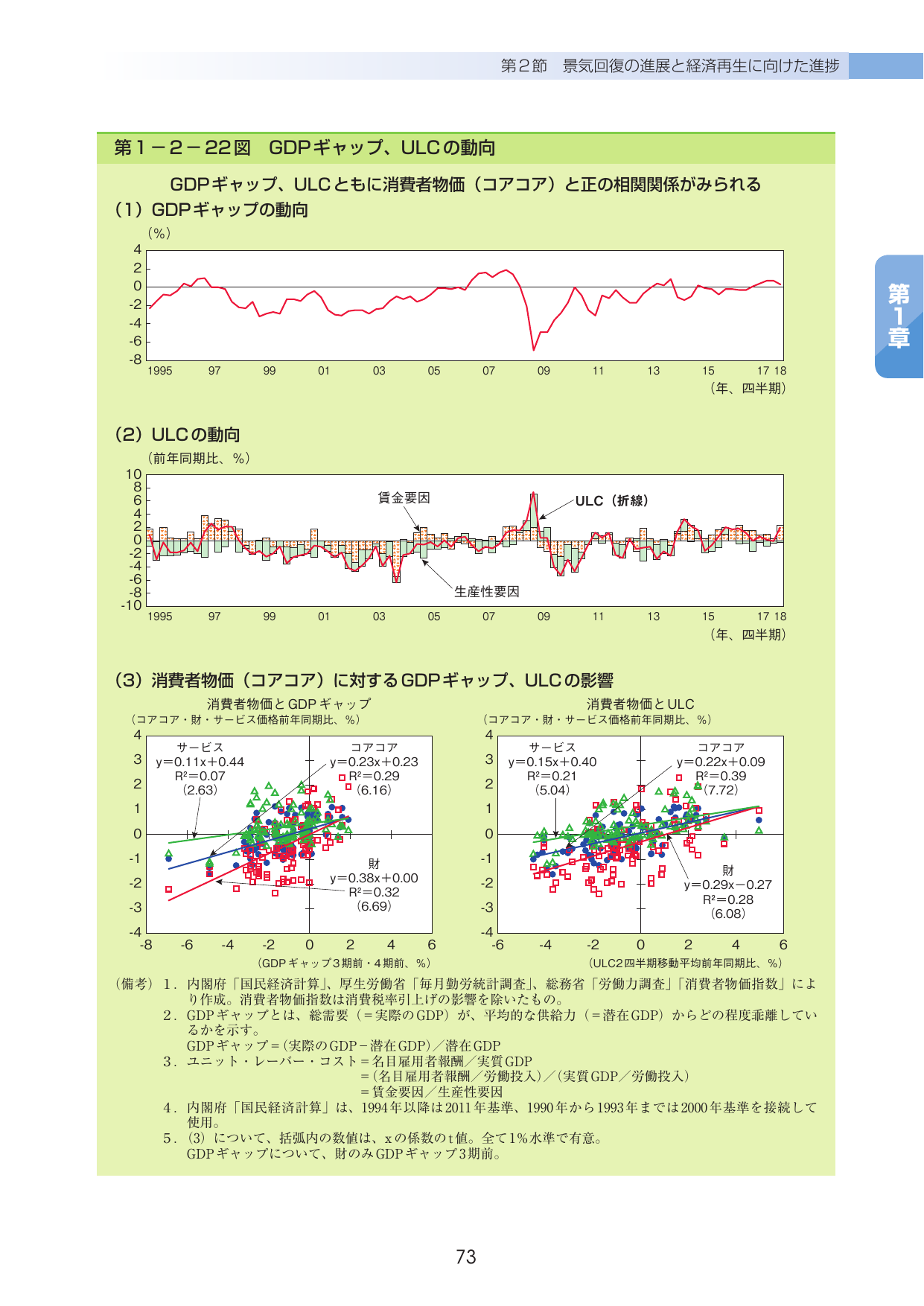 p.77