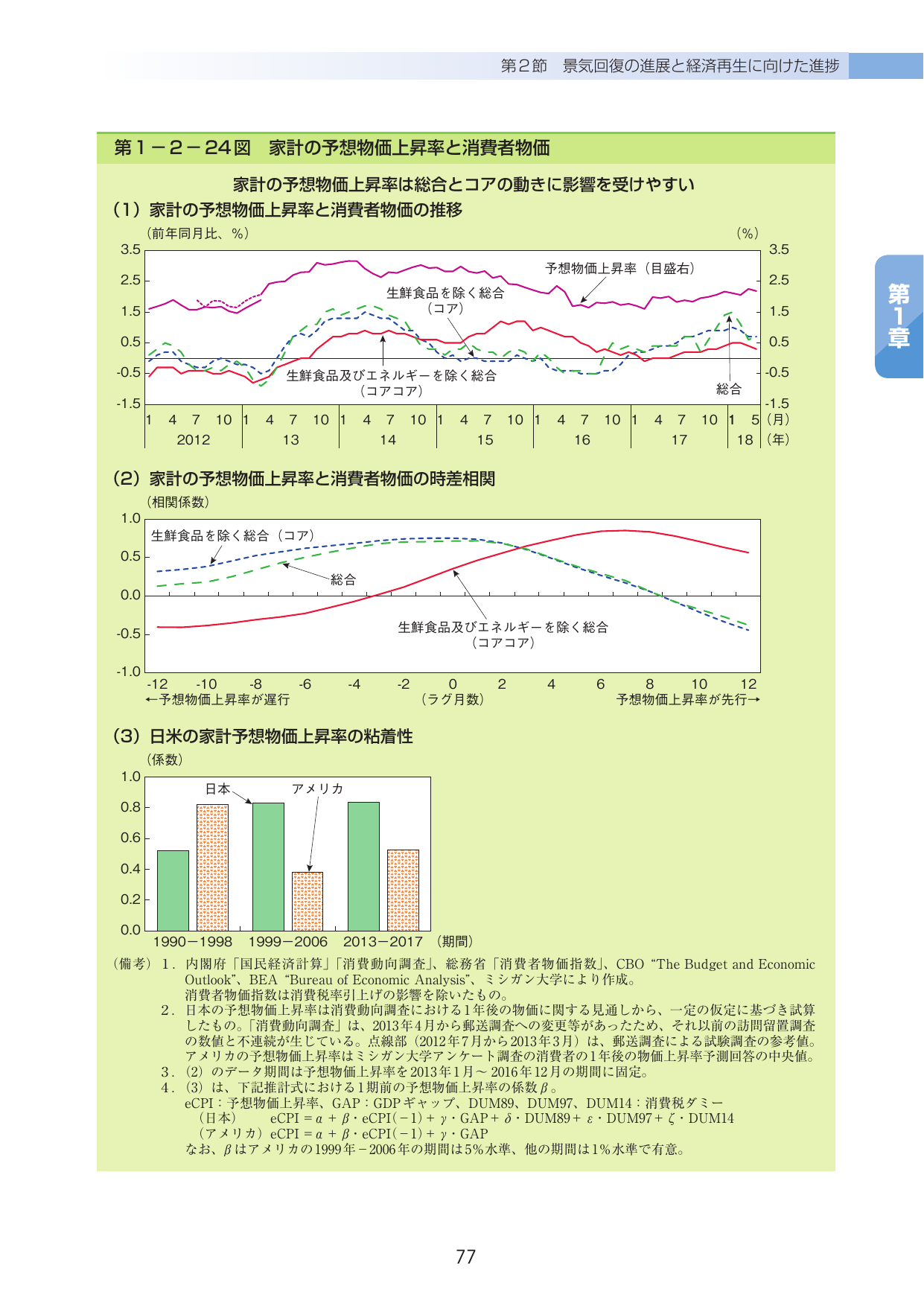 p.81