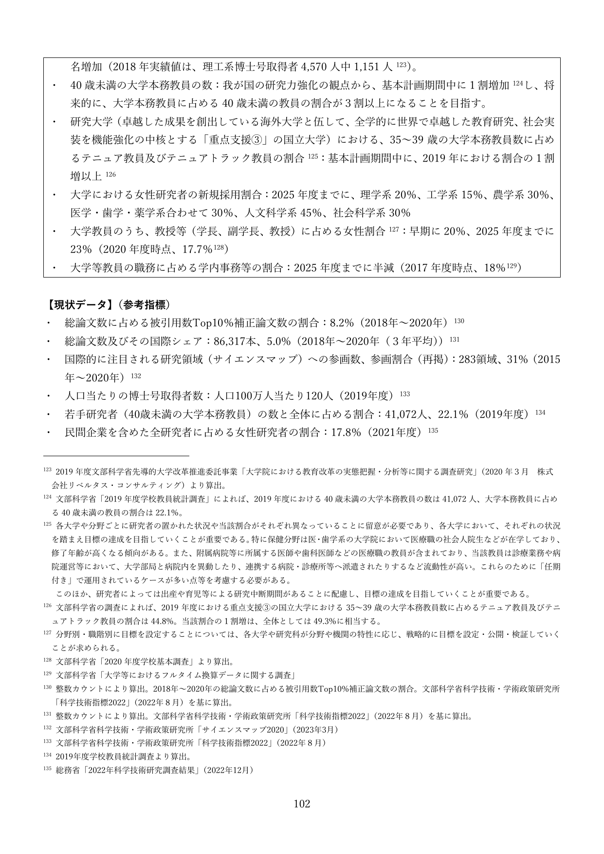 大学教員・研究者に関する目標と現状データ