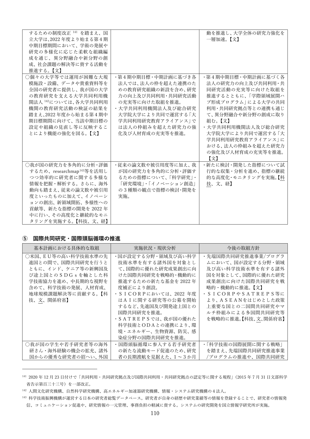 p.110