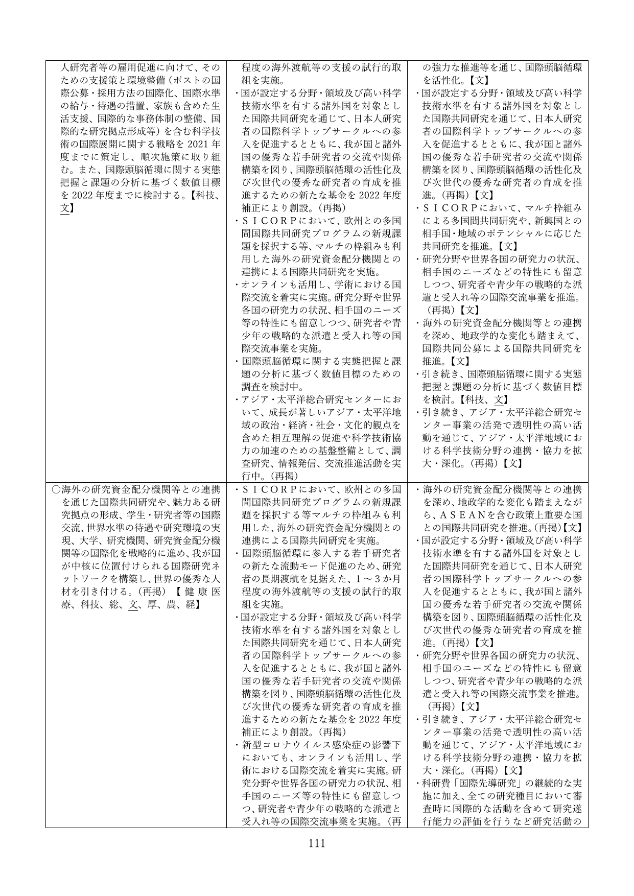 p.111