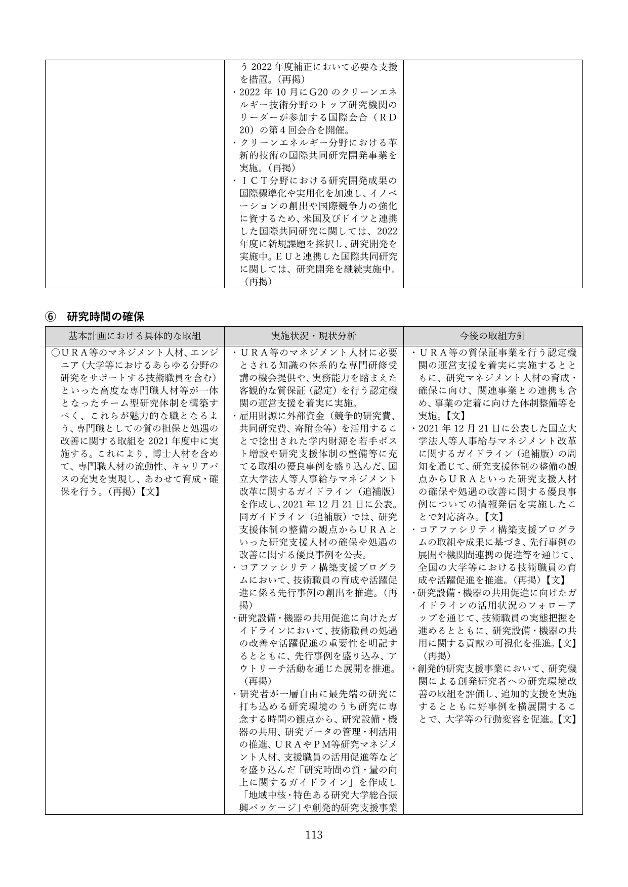 p.113
