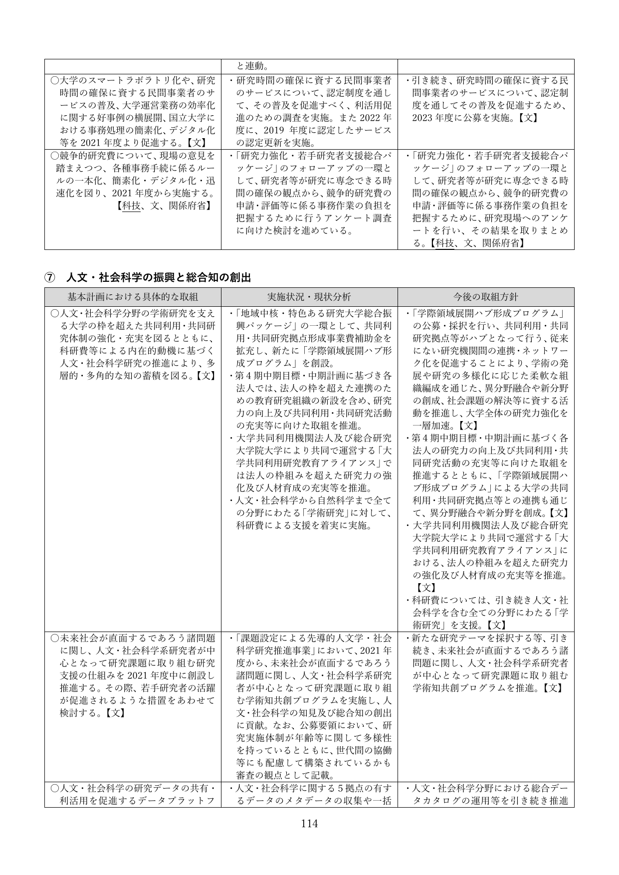 p.114
