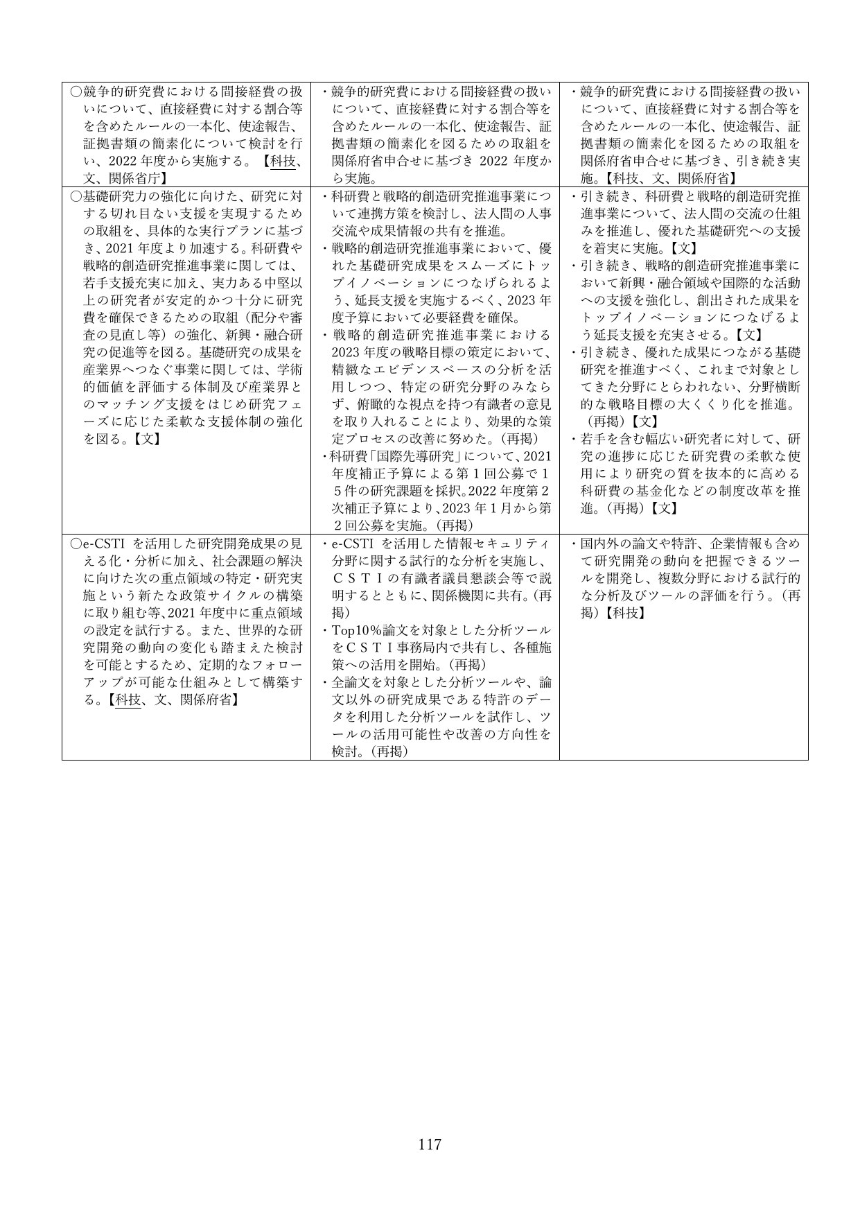 p.117