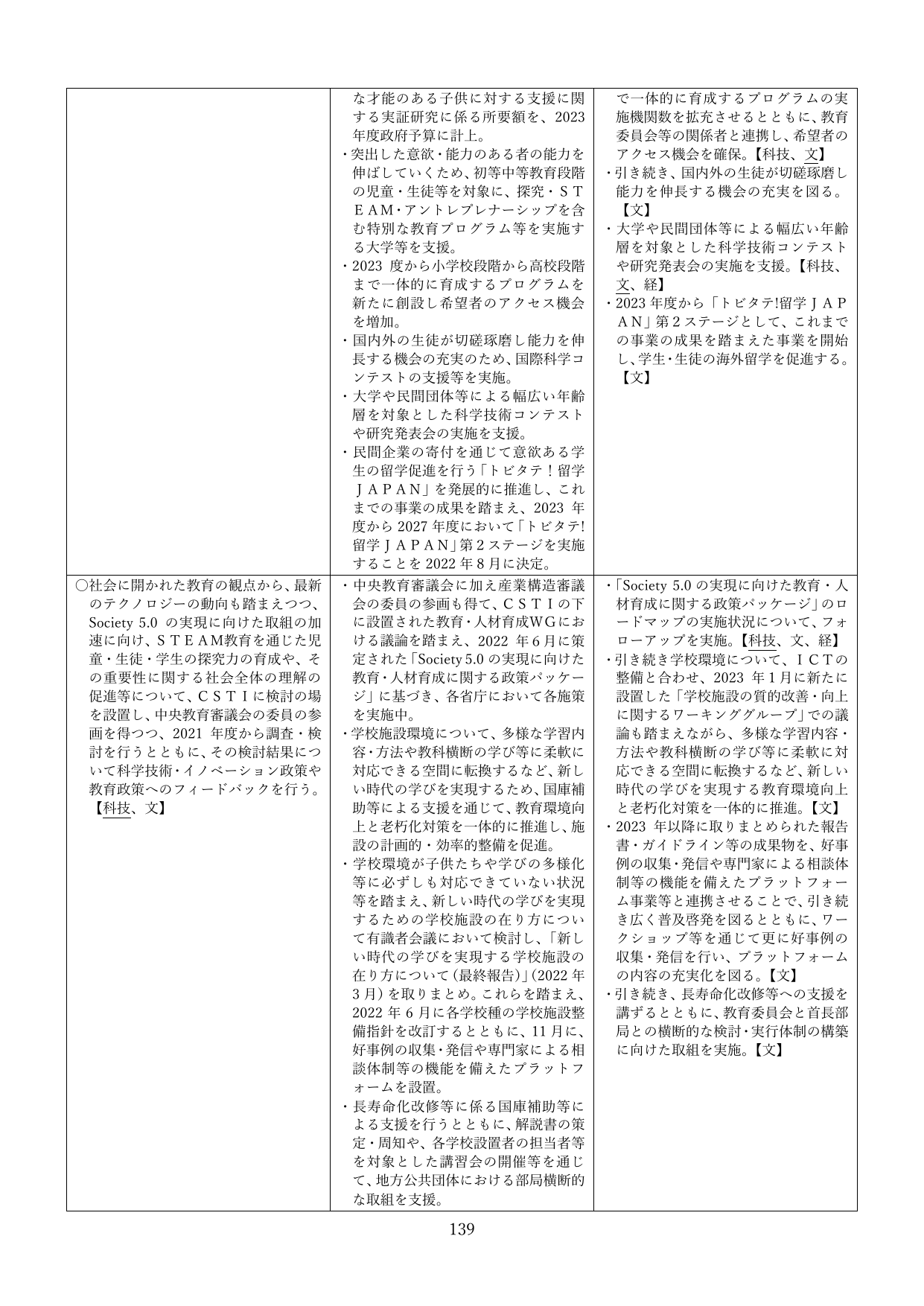 p.139
