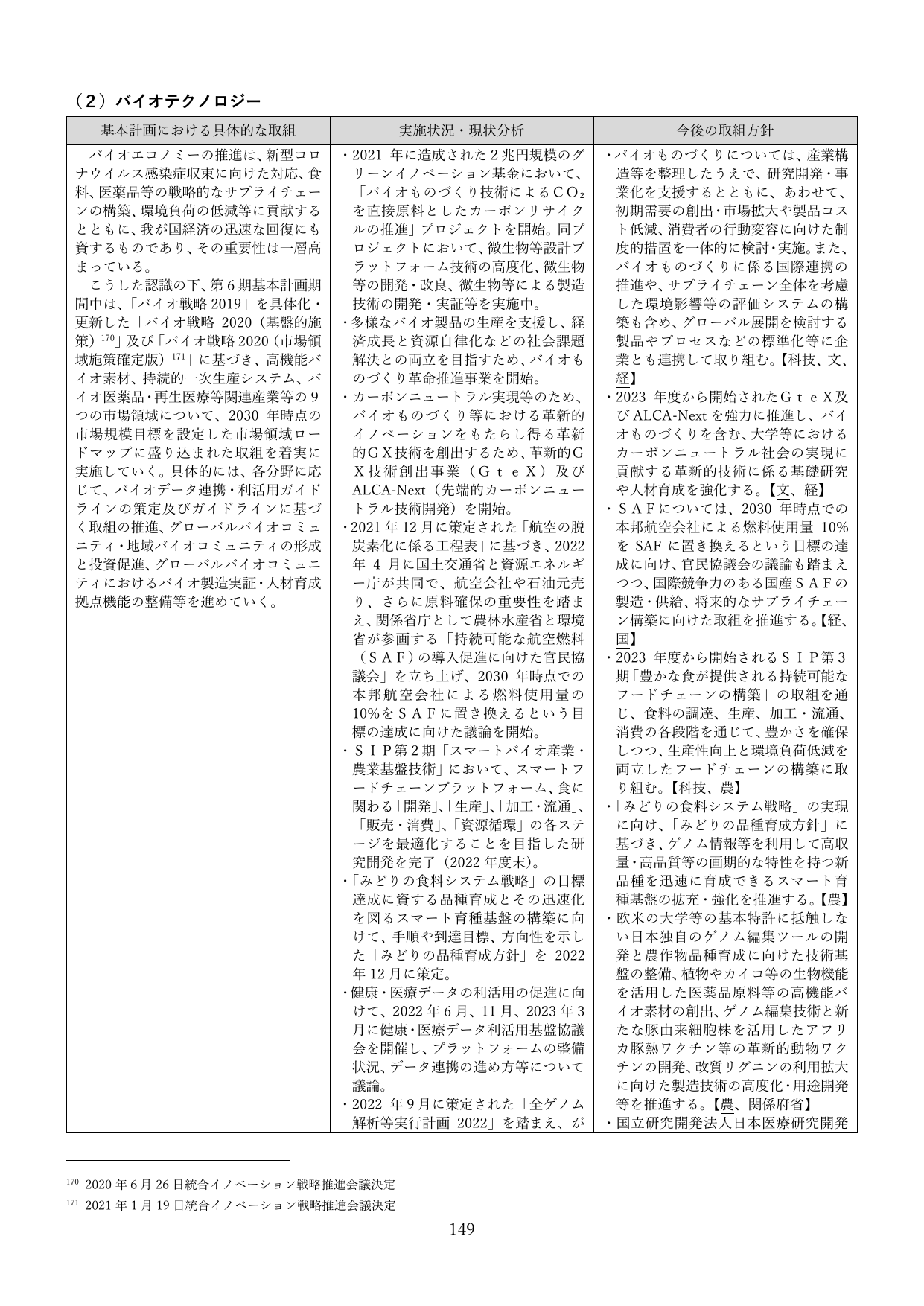 p.149