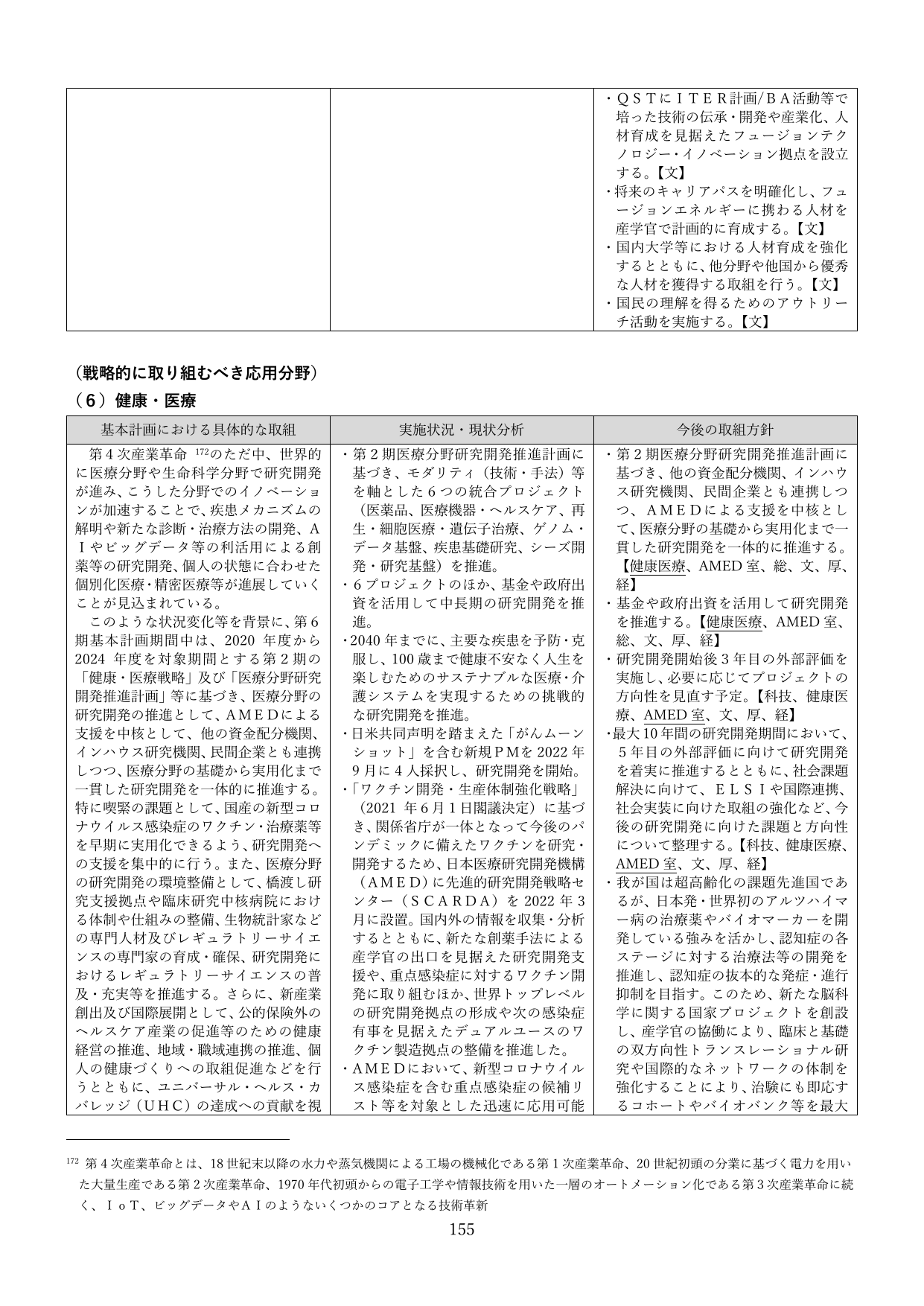 p.155