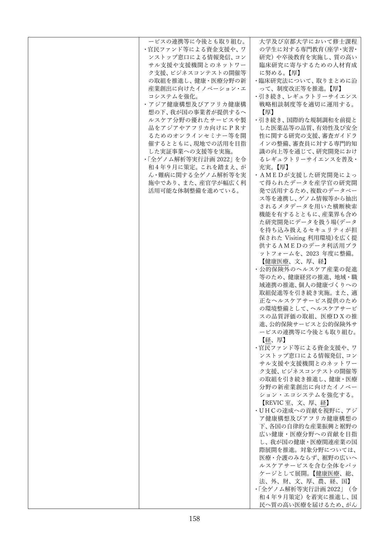 p.158