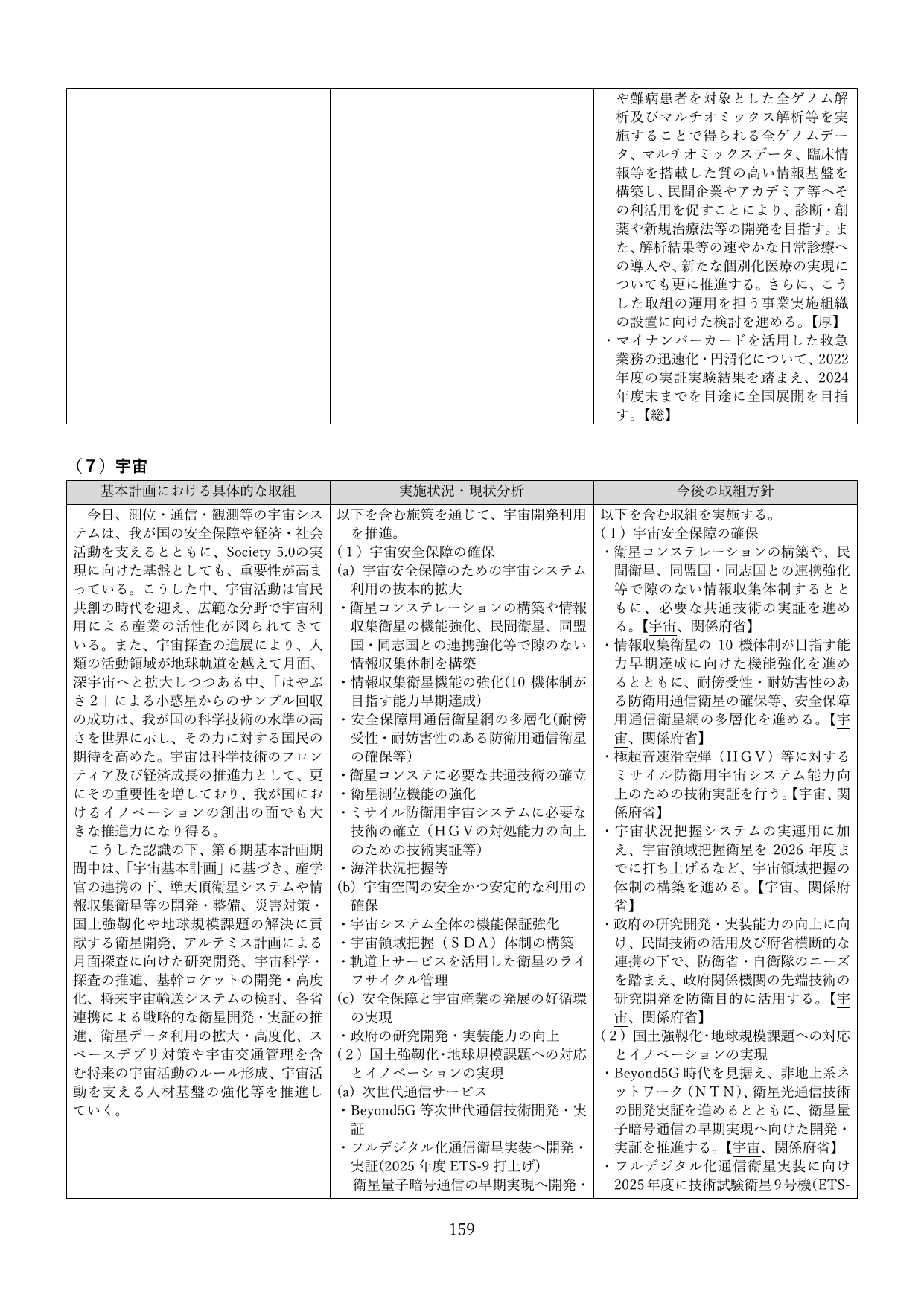 （７）宇宙
