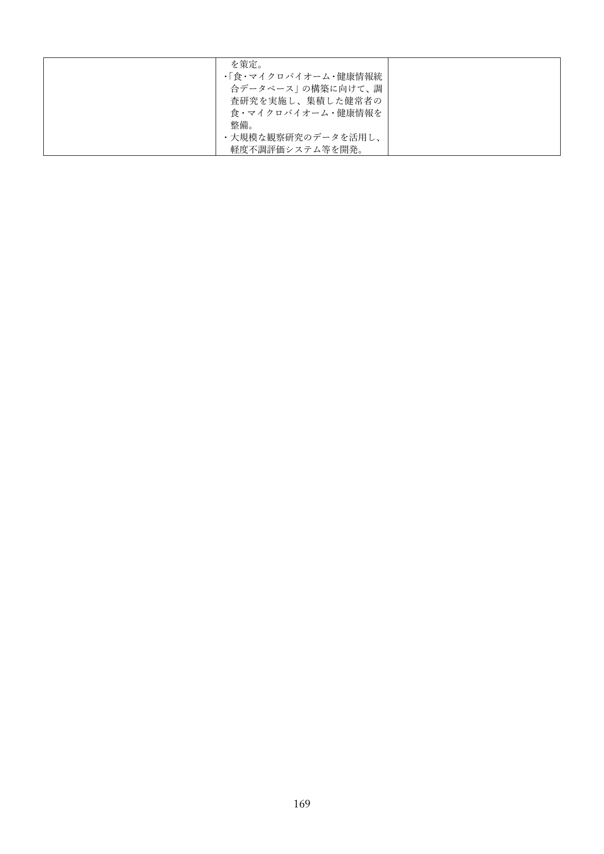 p.169