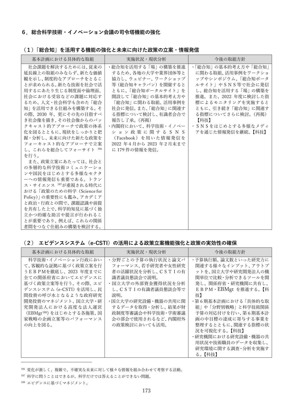 p.173