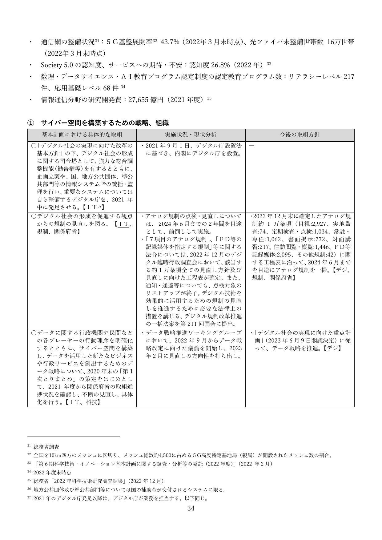 p.34