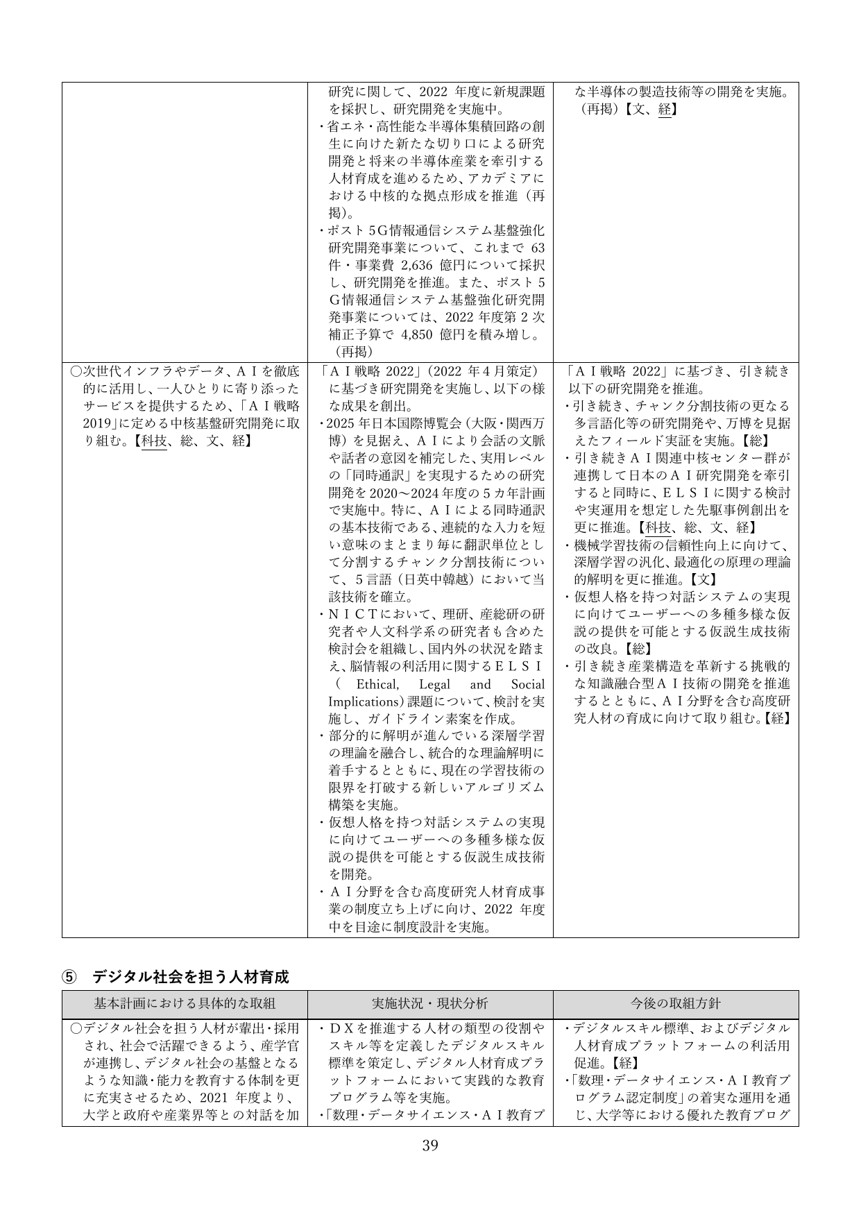 p.39