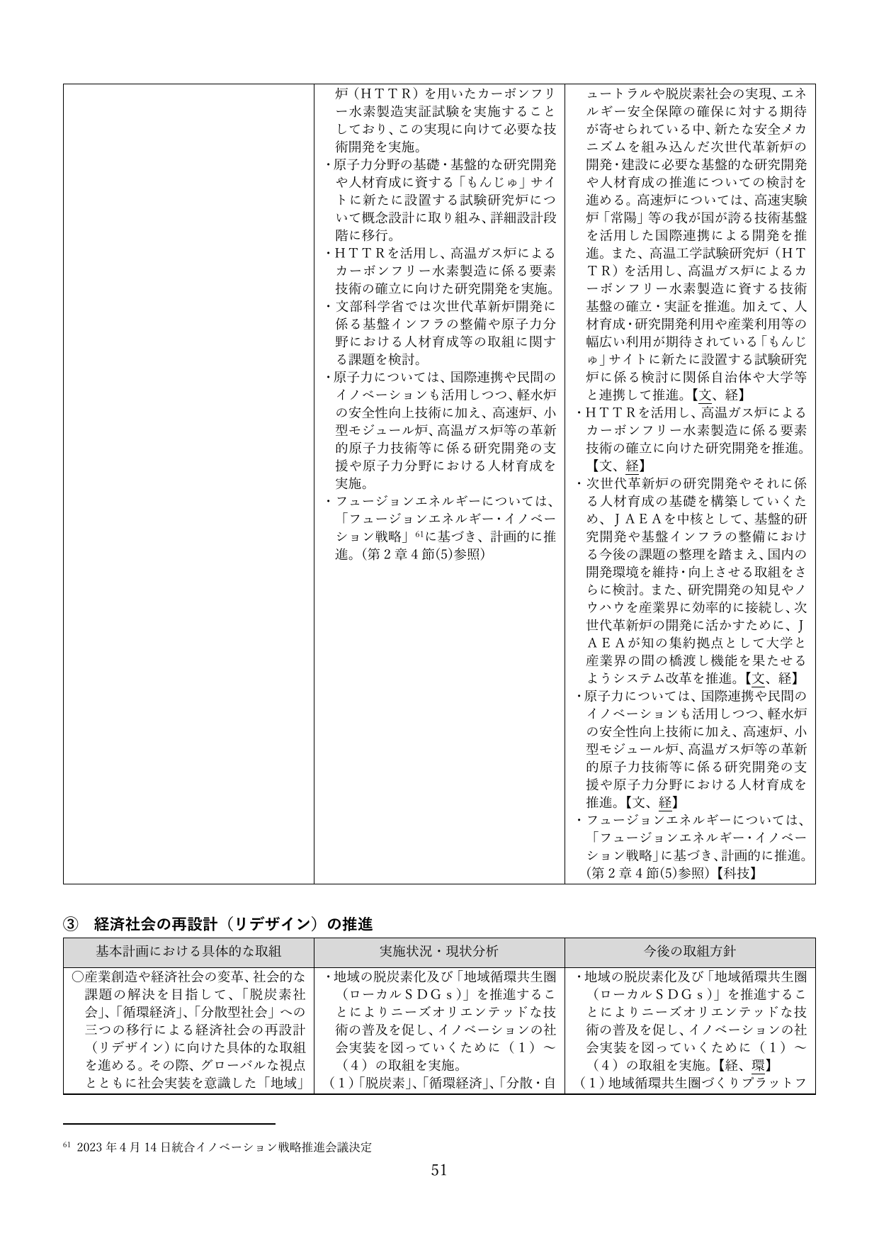 p.51