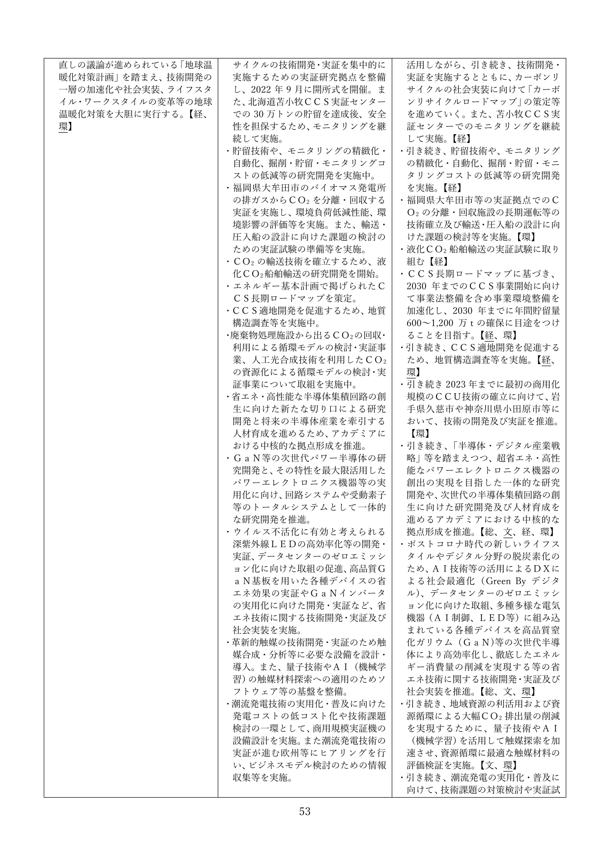 p.53