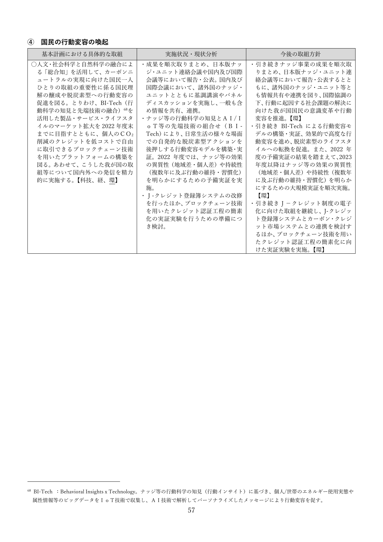 p.57