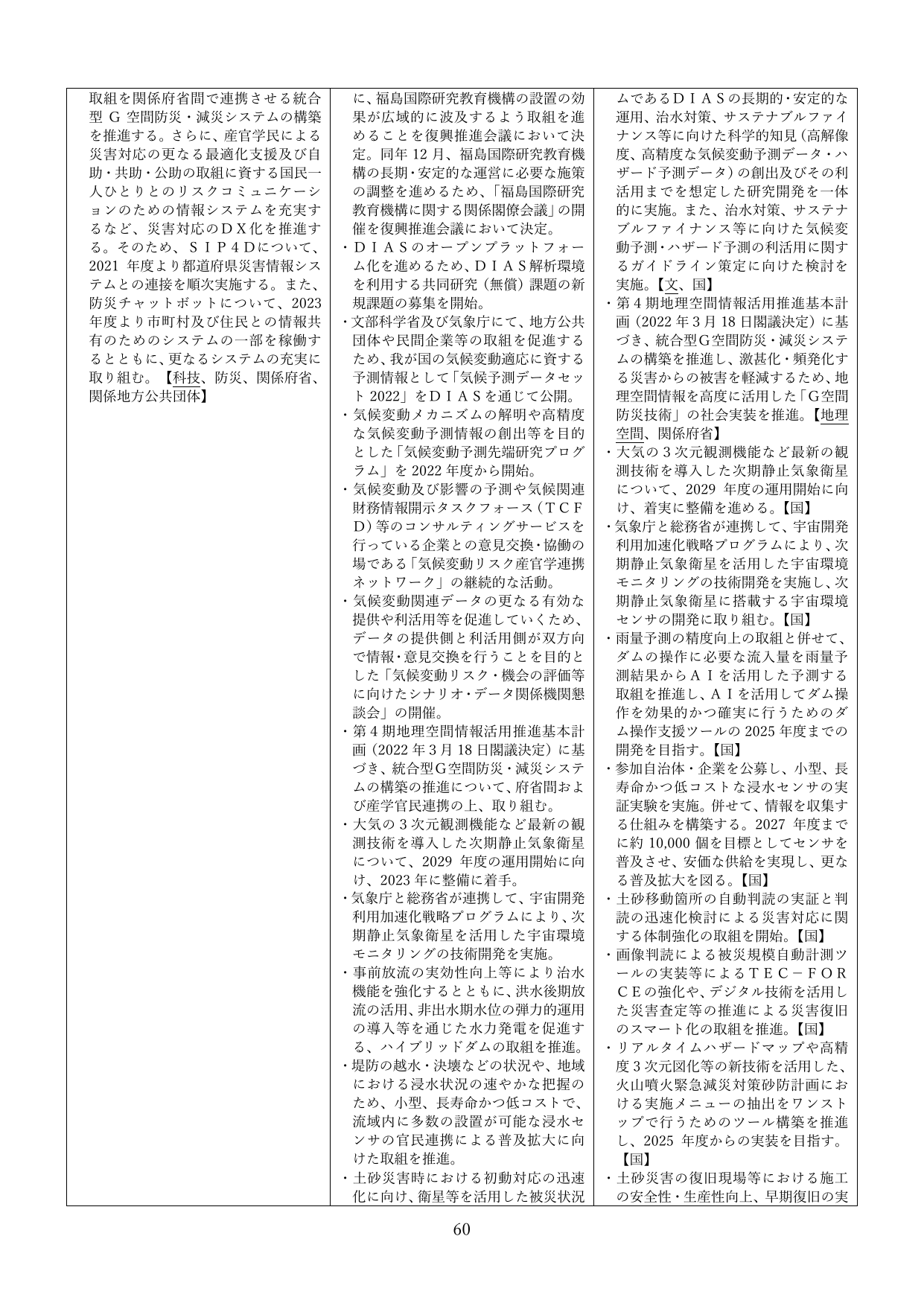 防災・減災・国土強靭化に向けた取組
