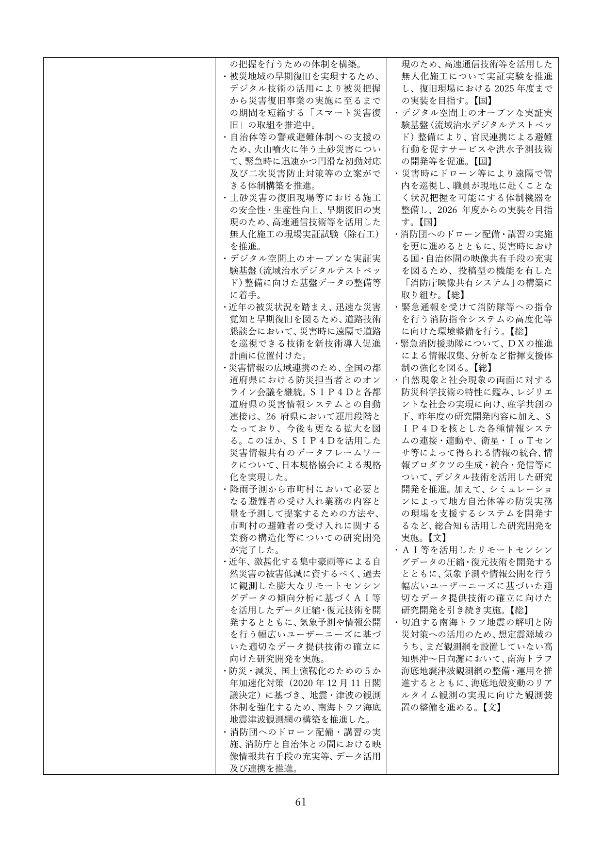 防災・減災、国土強靱化に向けた取組