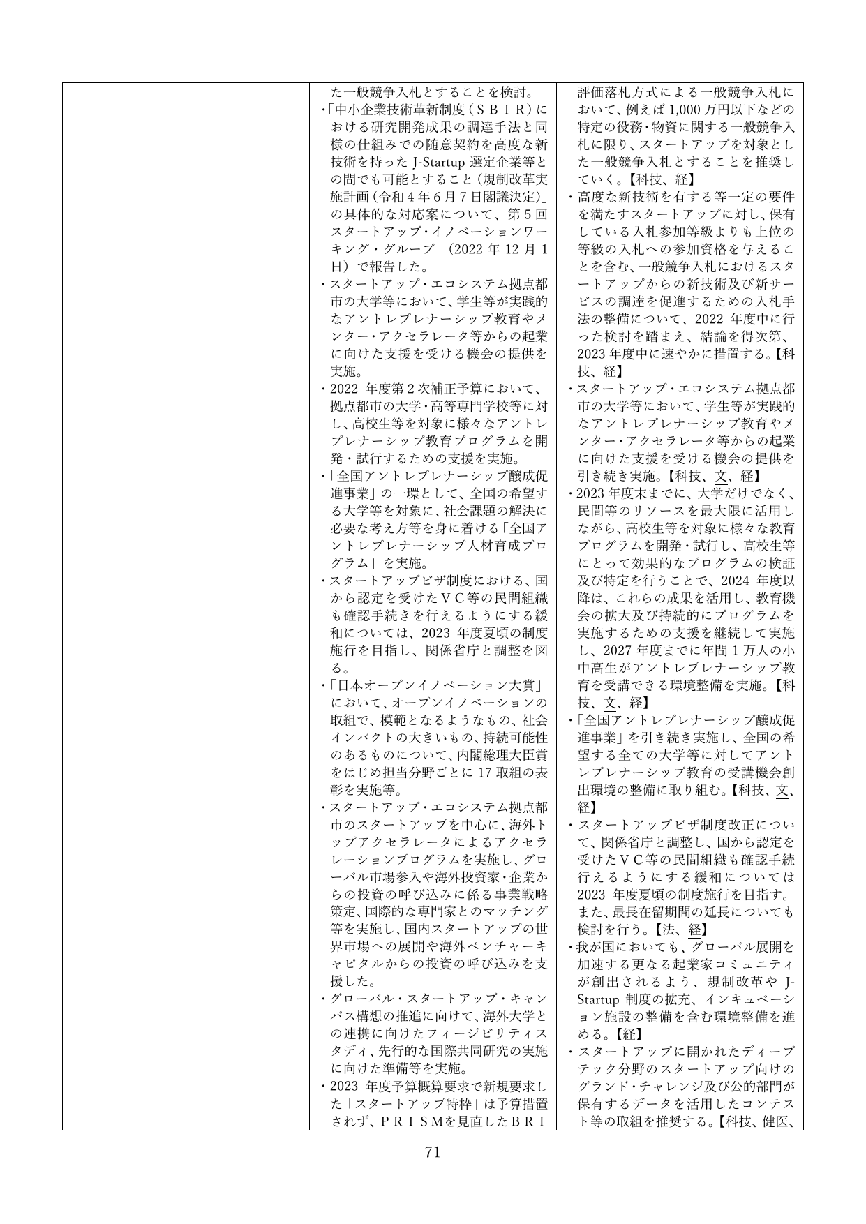 p.71