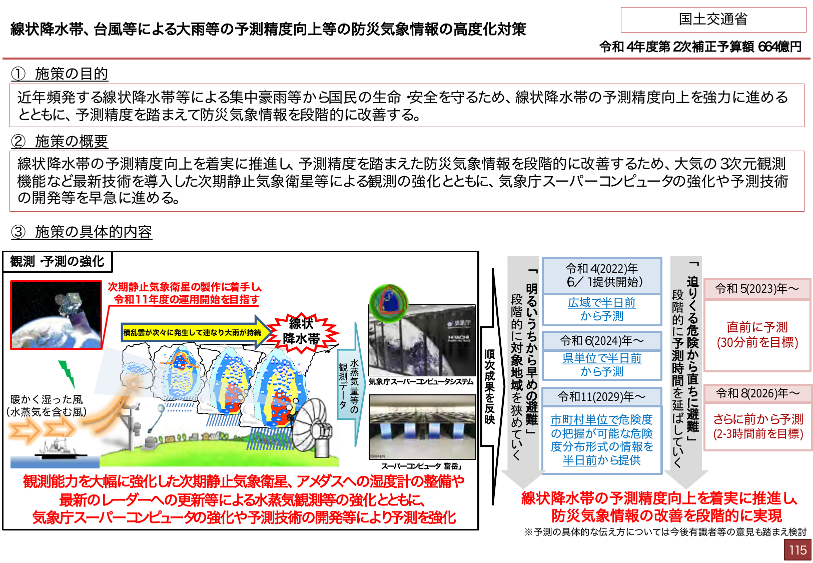 線状降水帯を2-3時間前に予測