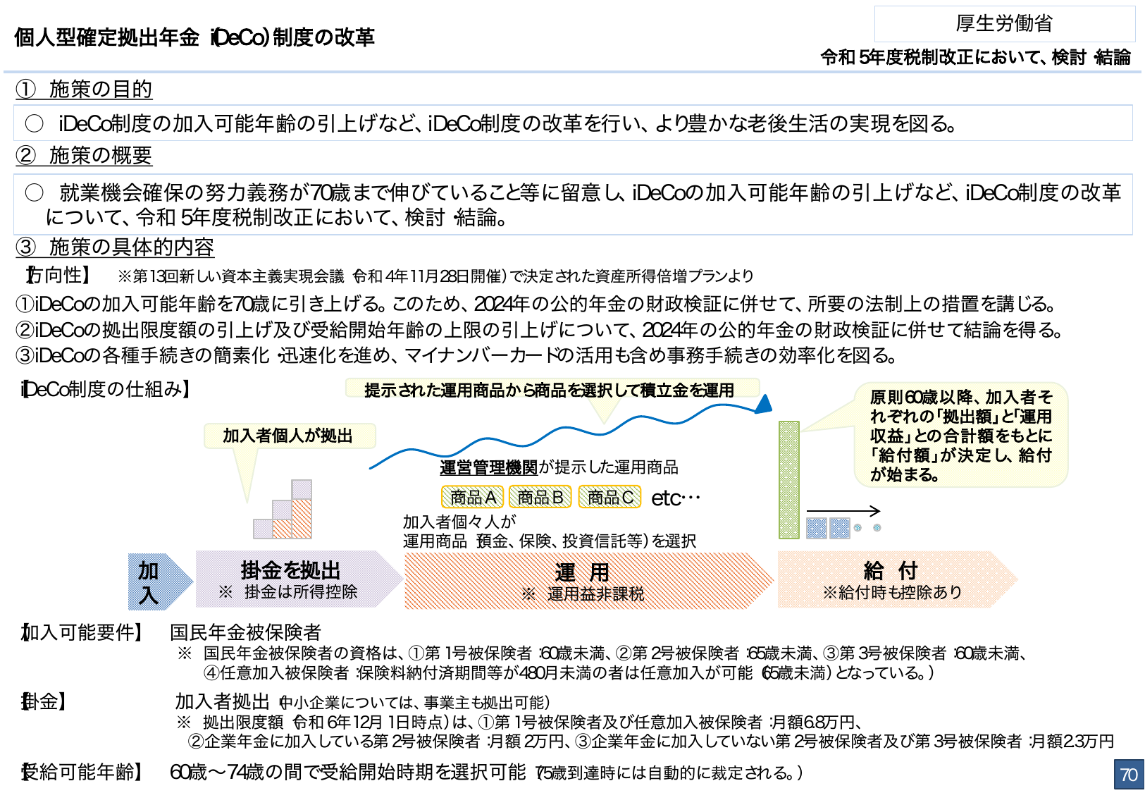 個人型確定拠出年金 iDeCo制度の改革