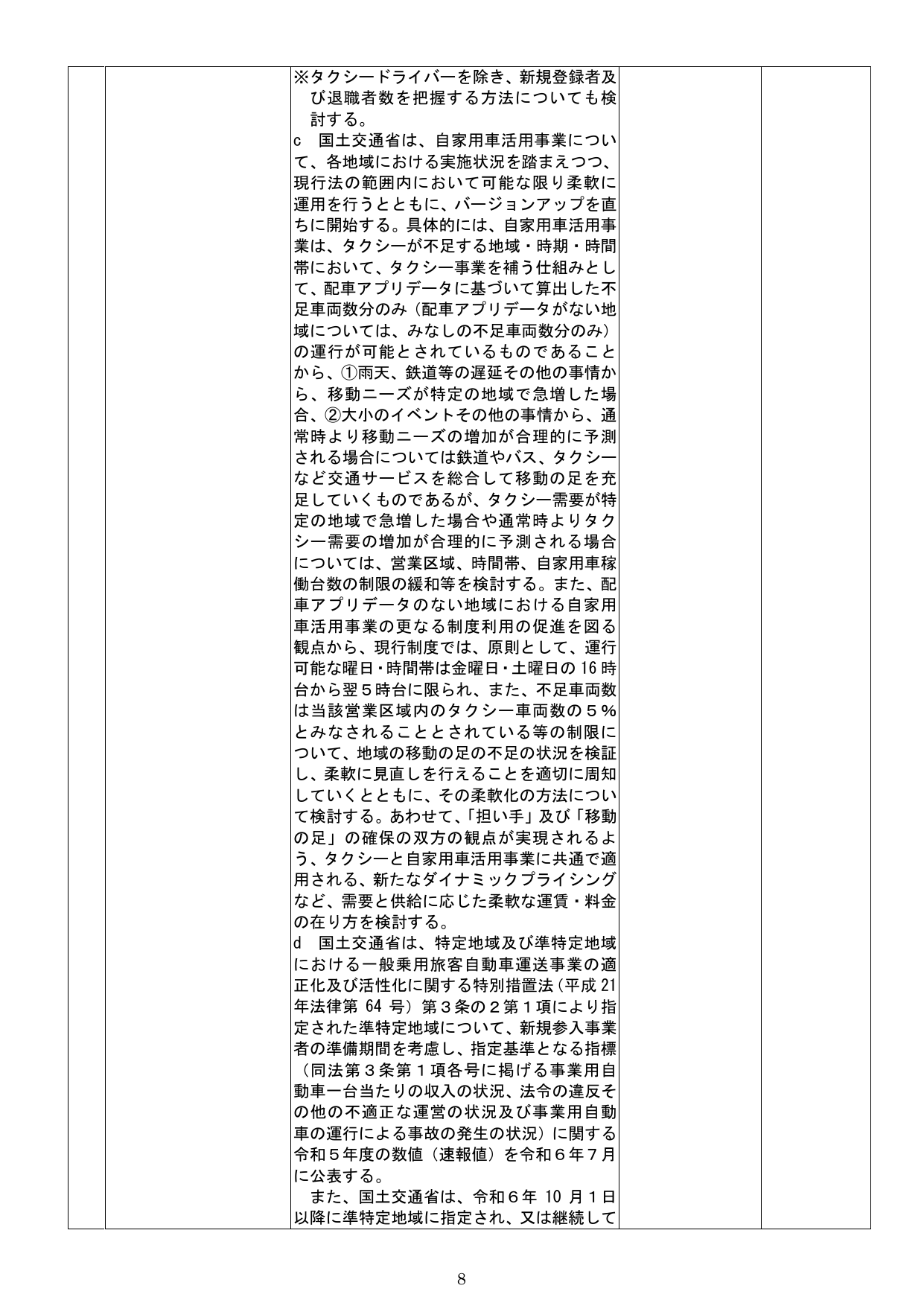 p.12