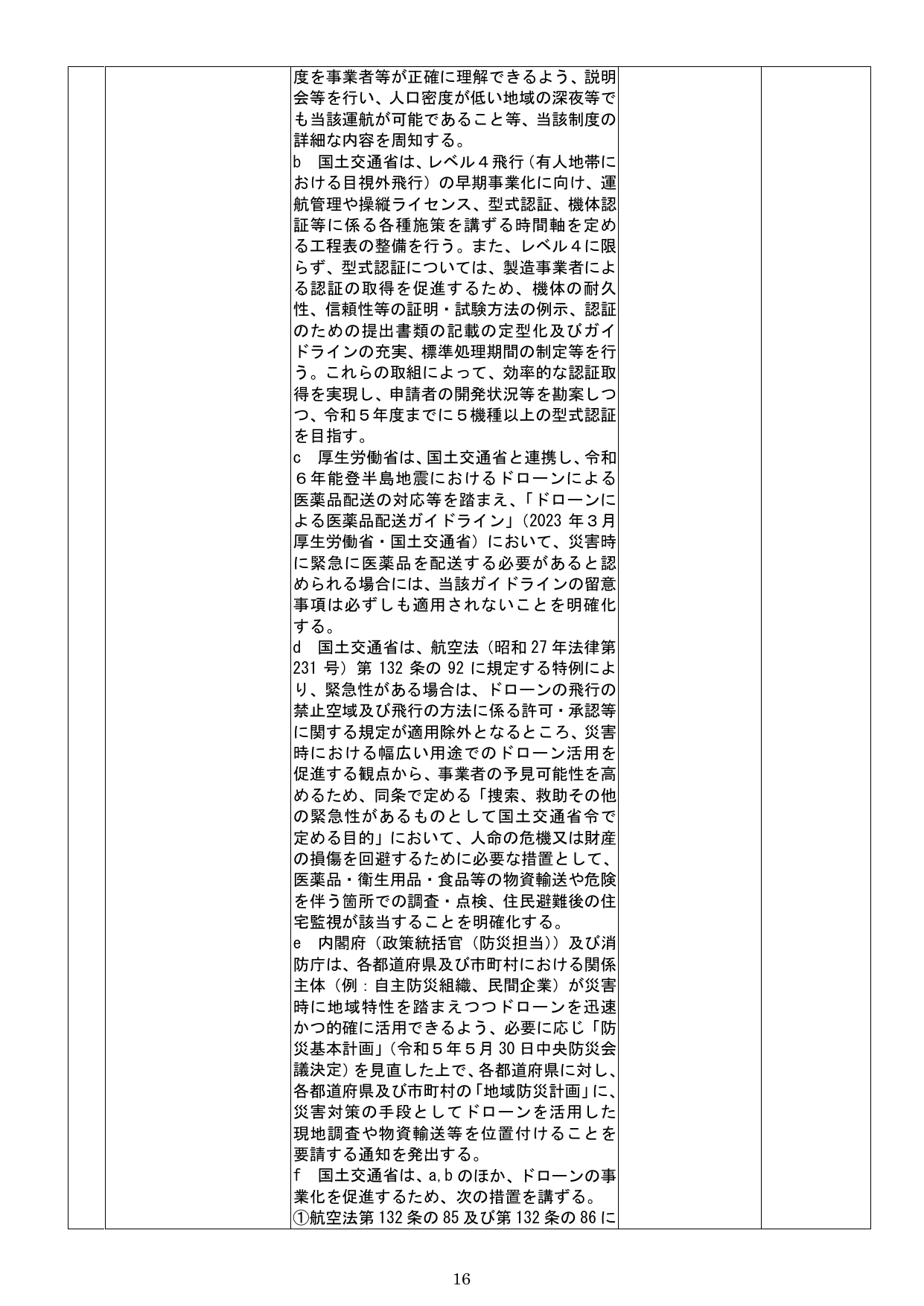 ドローンの社会実装に向けた施策
