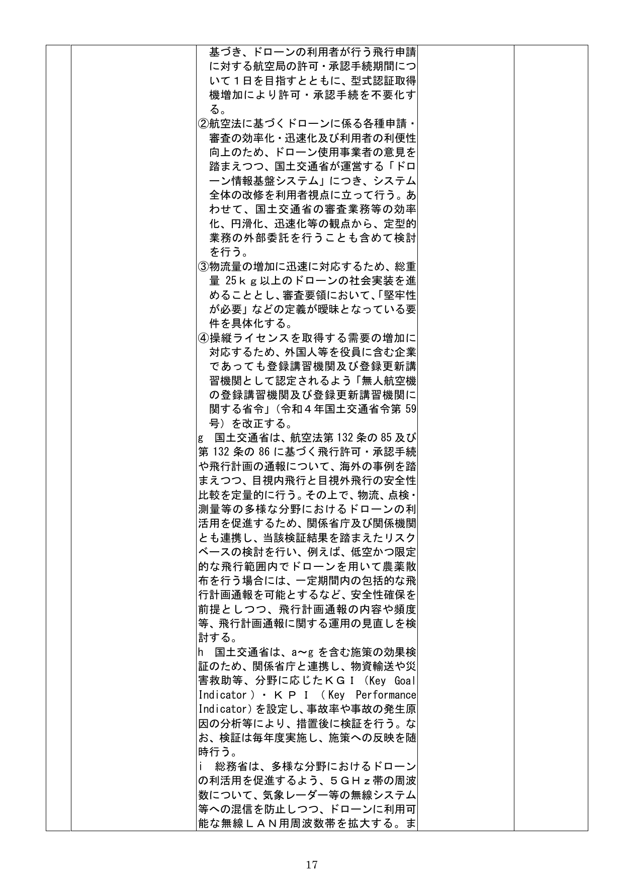 ドローン利活用促進に向けた施策
