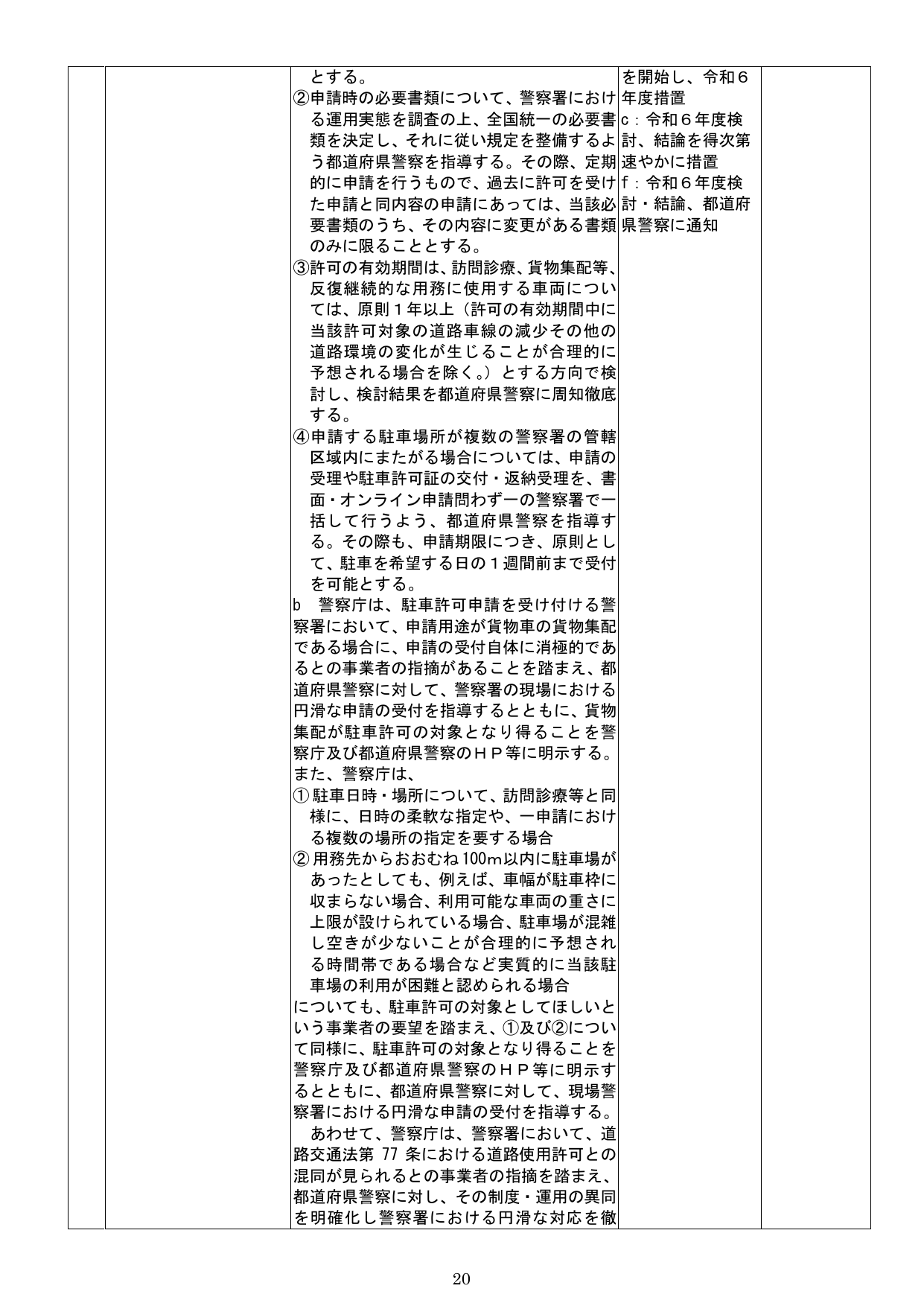 駐車許可制度の運用改善に関する指針
