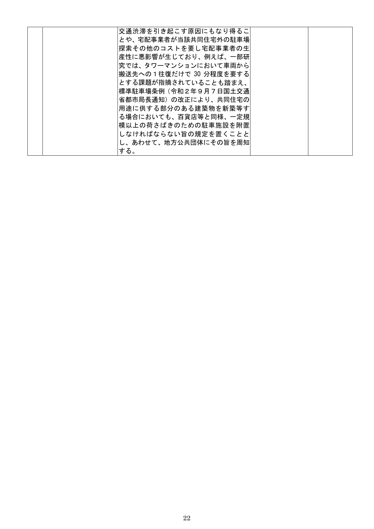 共同住宅における荷さばき駐車施設の附置義務化