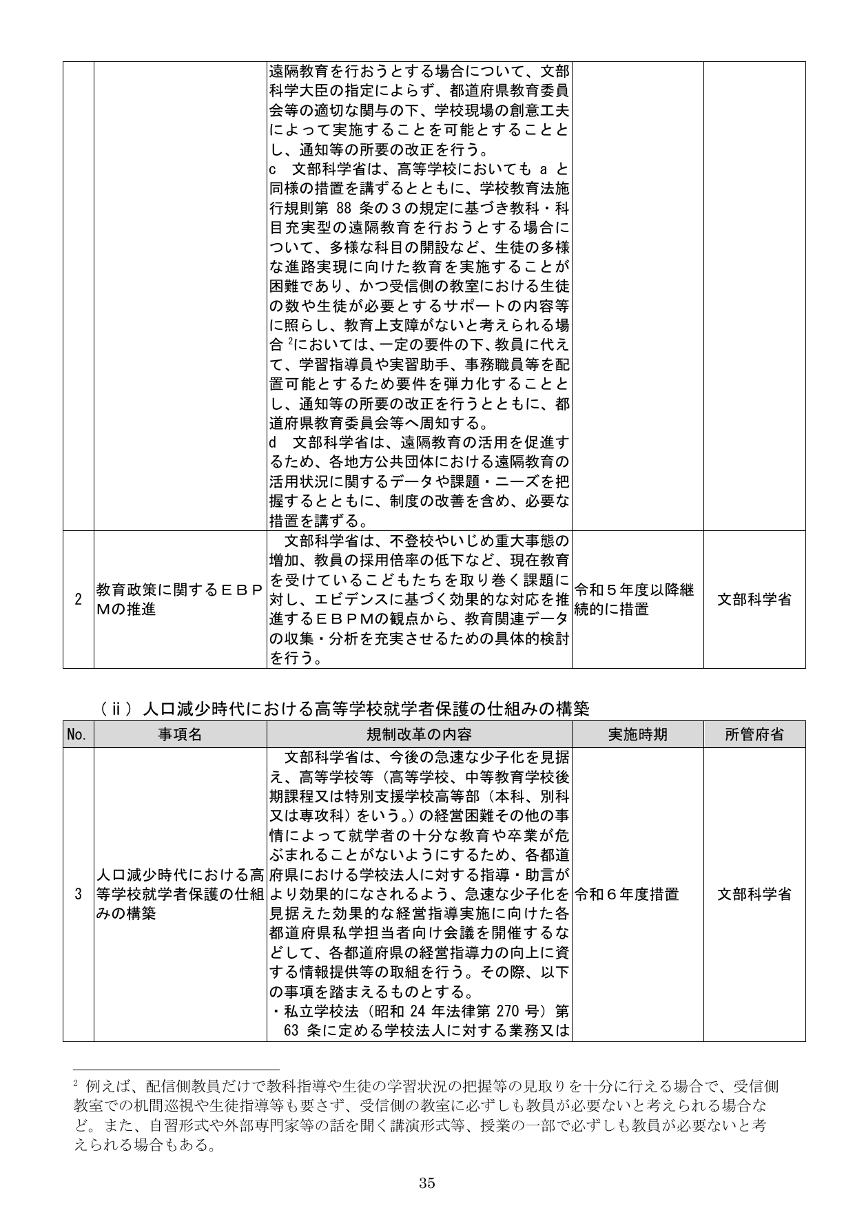 p.39