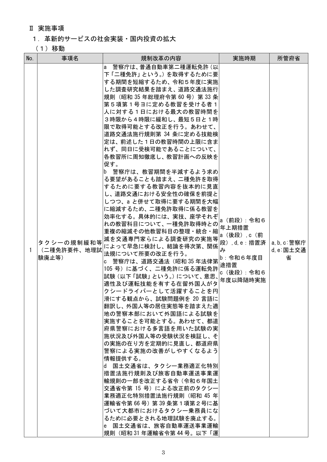Ⅱ 実施事項 1. 革新的サービスの社会実装・国内投資の拡大 (1) 移動