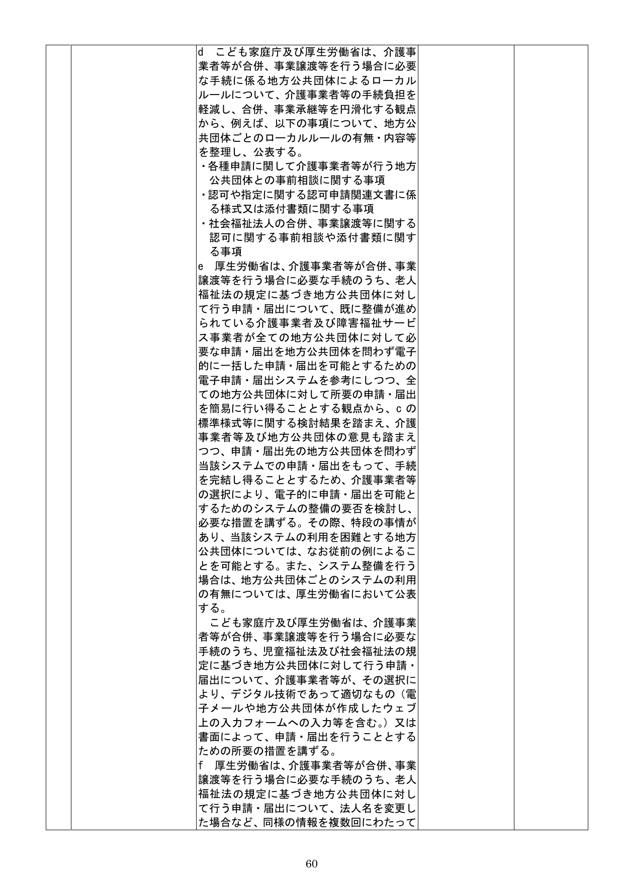 p.64