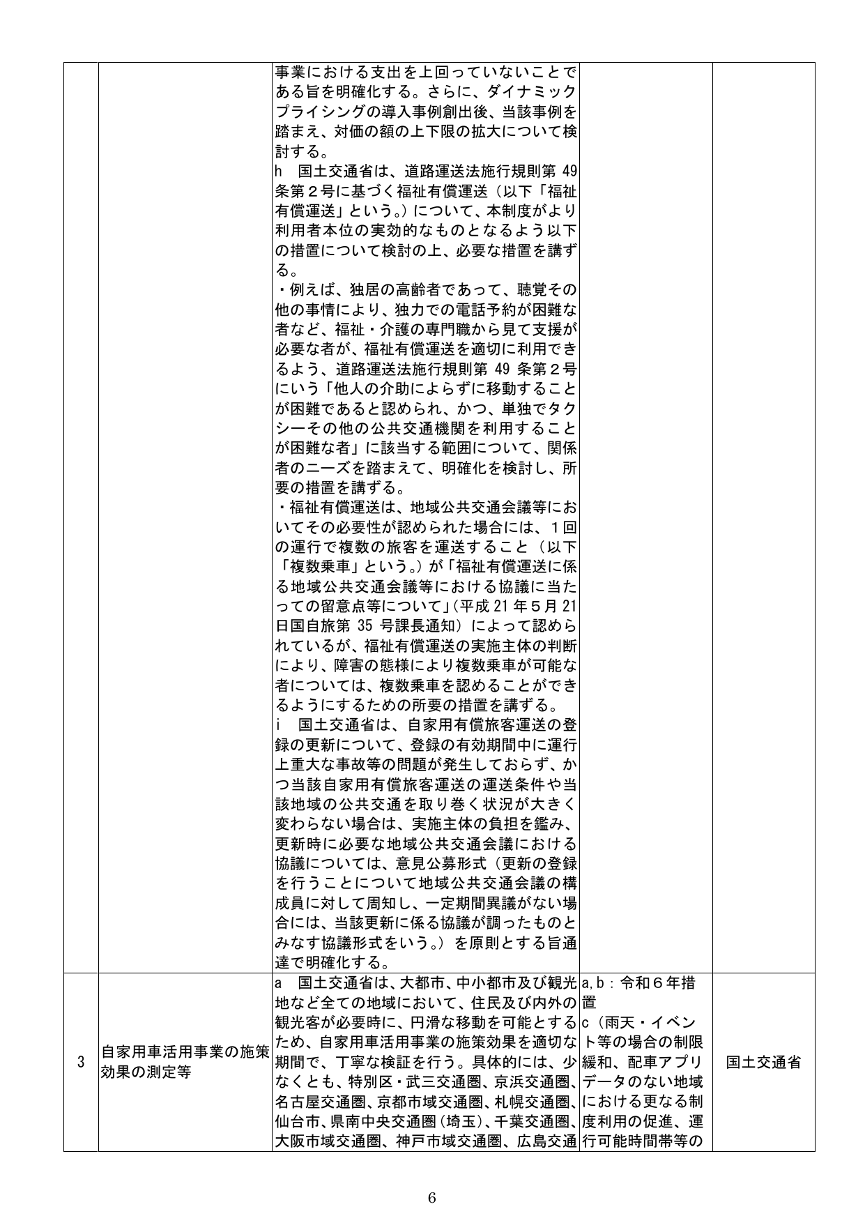 p.10