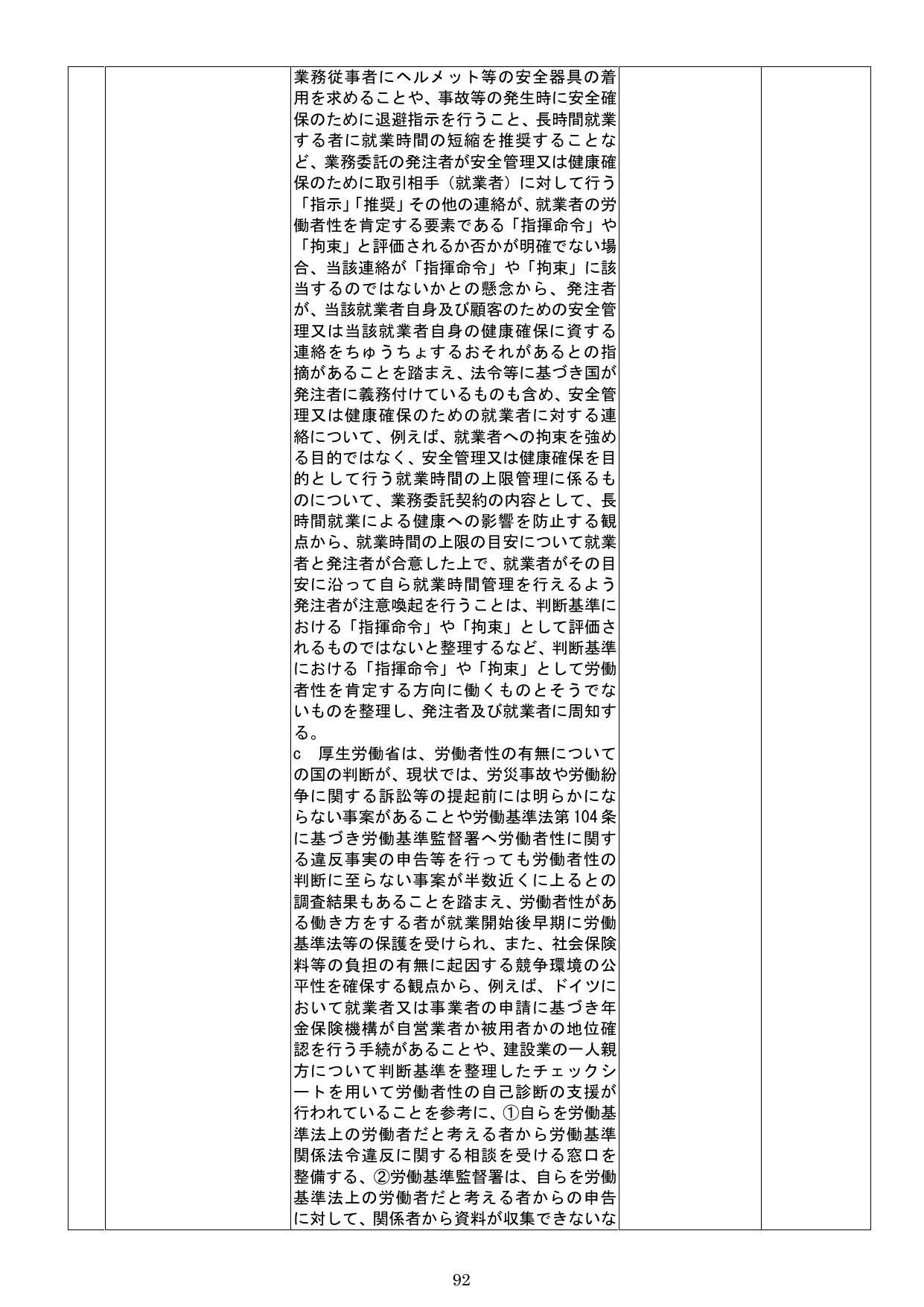 労働者性の判断基準と周知・支援体制の整備