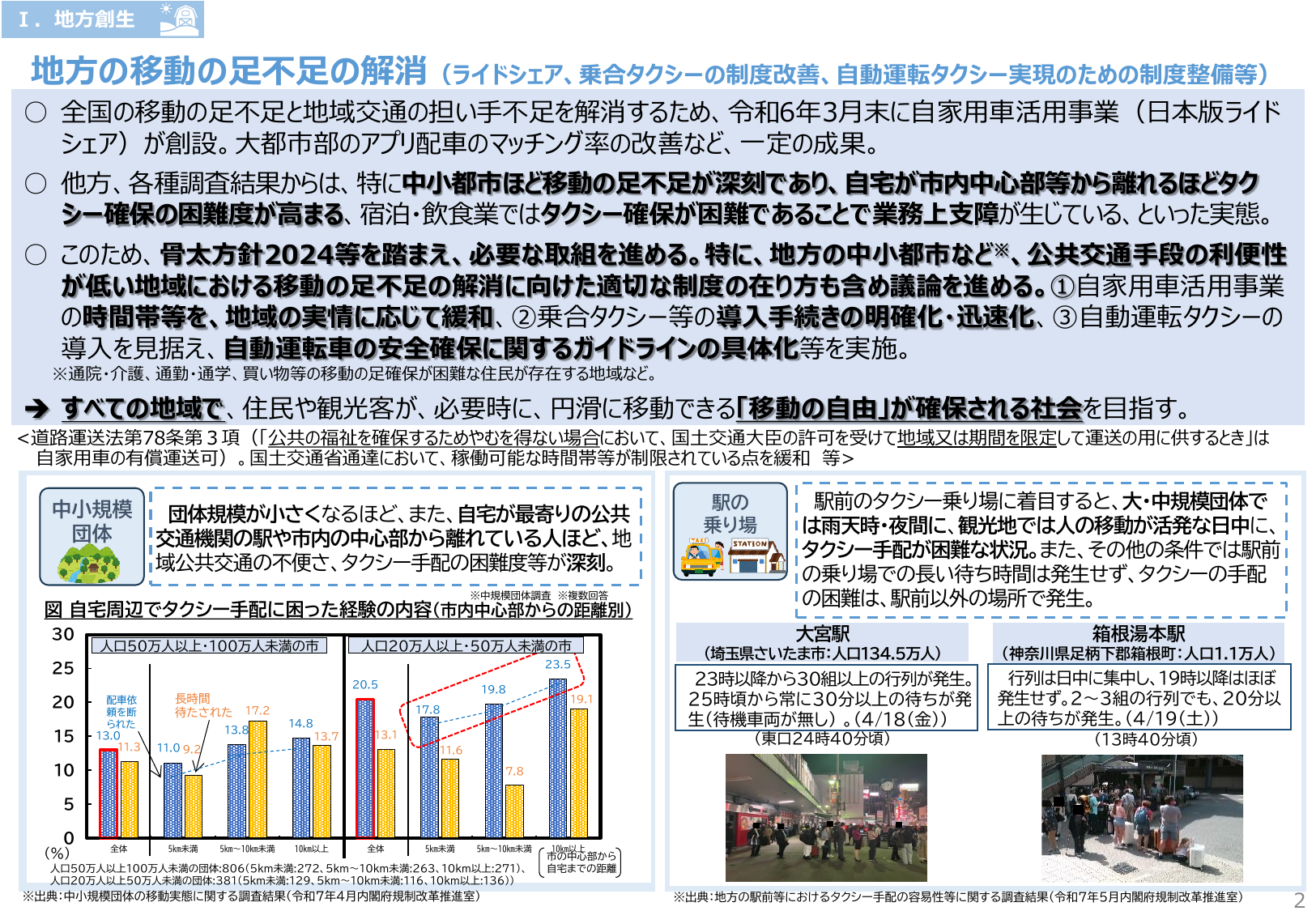 大宮駅で深夜30分以上の待ち