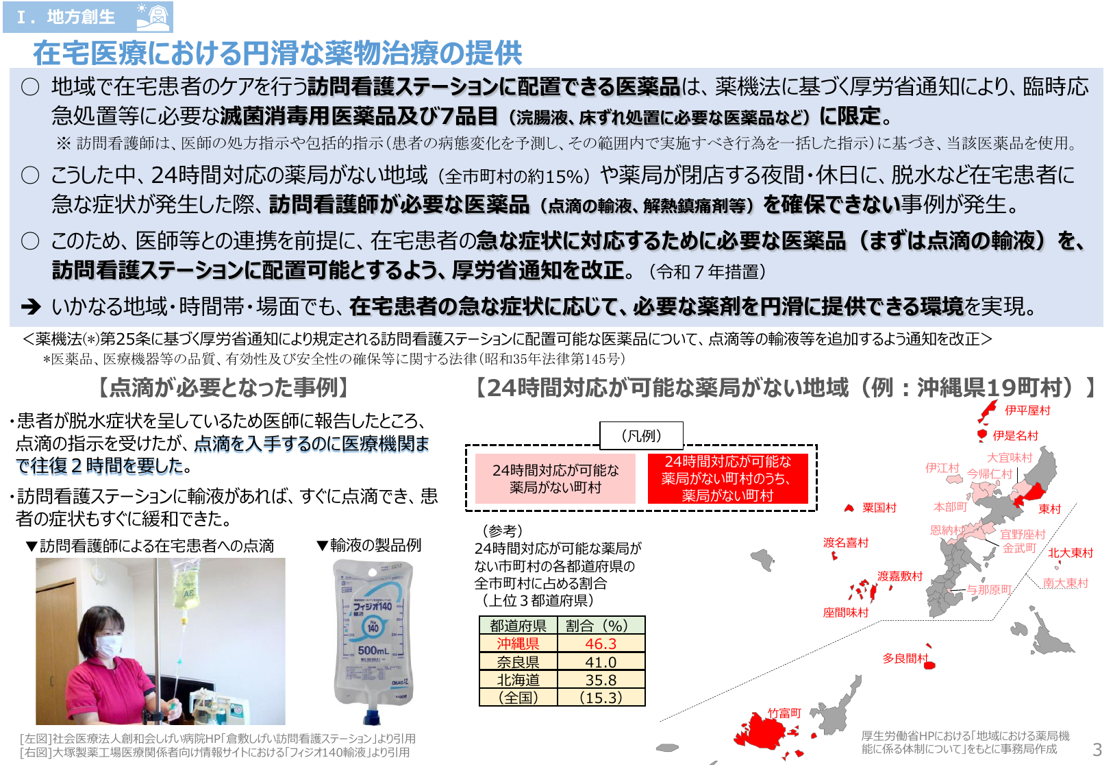 点滴入手へ往復2時間の過酷