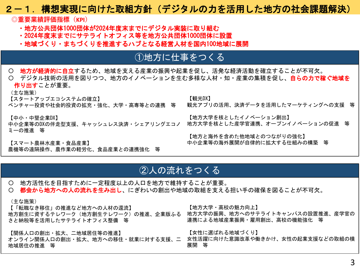 デジタル実装1000団体を達成
