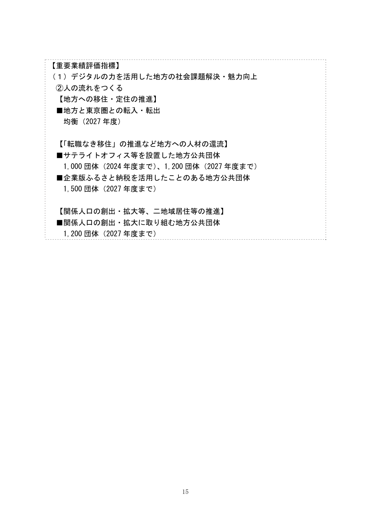 重要業績評価指標