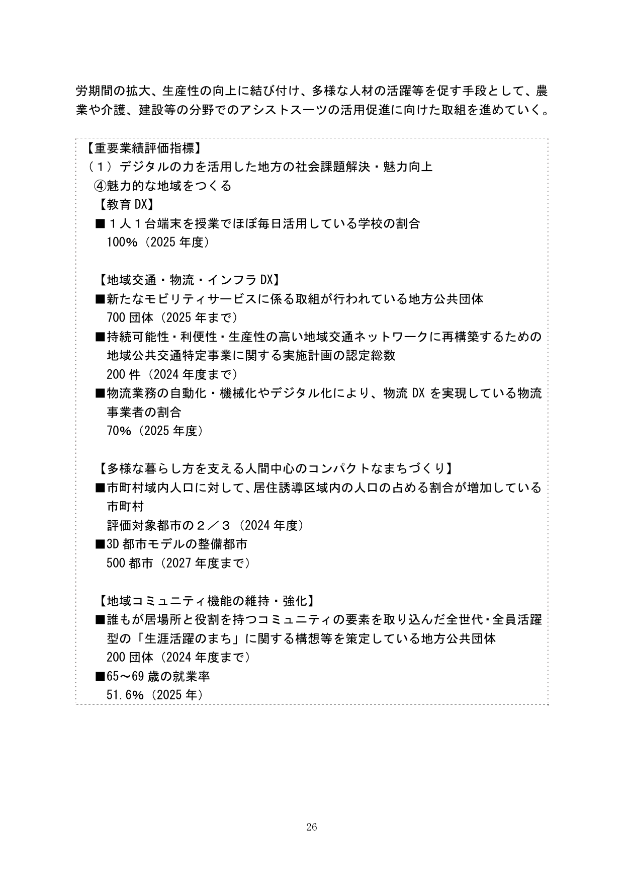 重要業績評価指標（KPI）