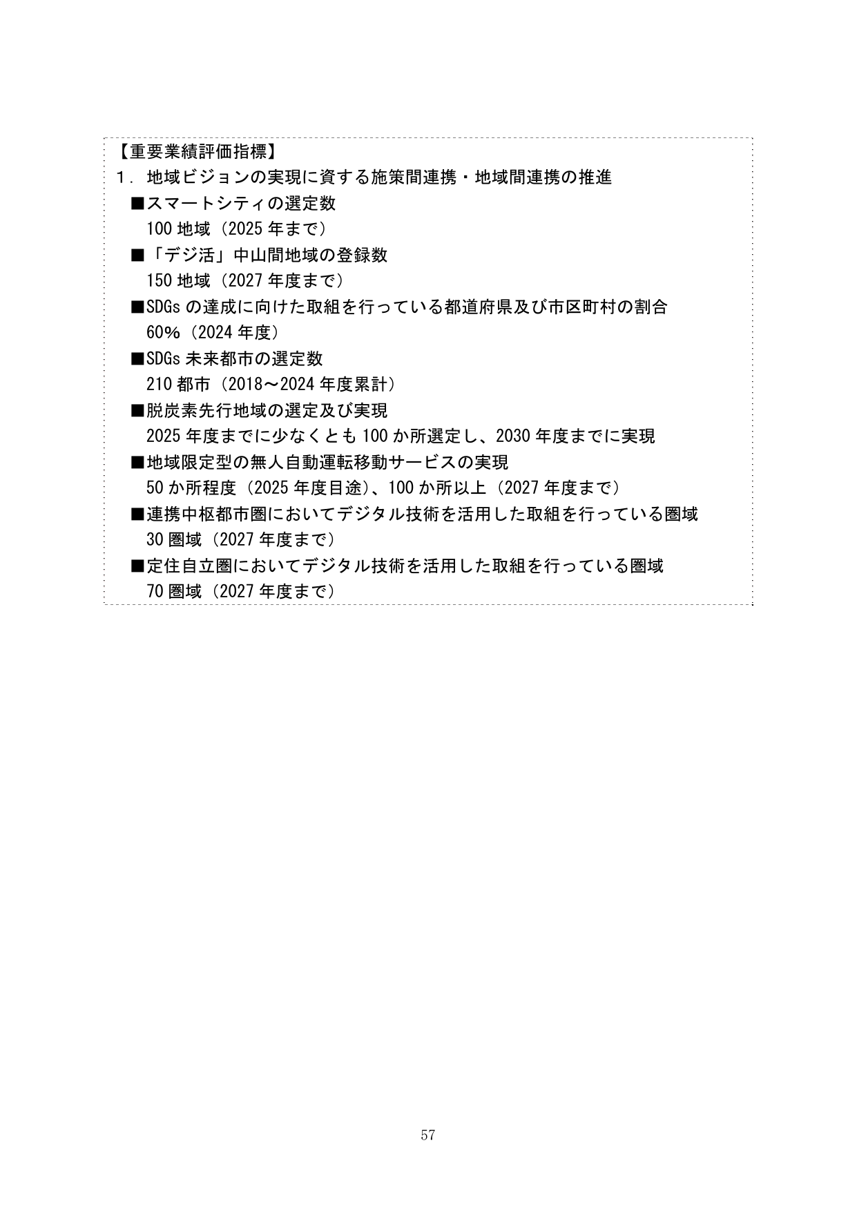 【重要業績評価指標】